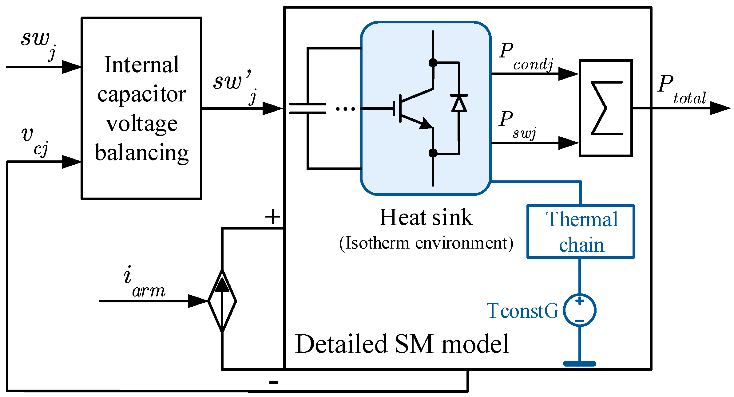 Energies 15 01985 g016