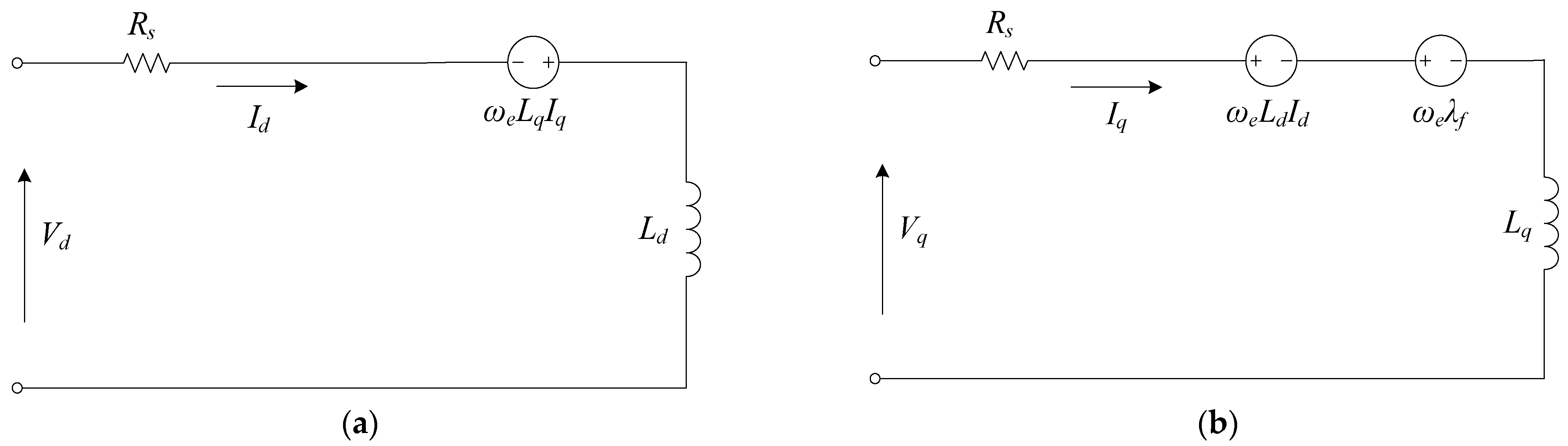 Energies 15 01995 g003