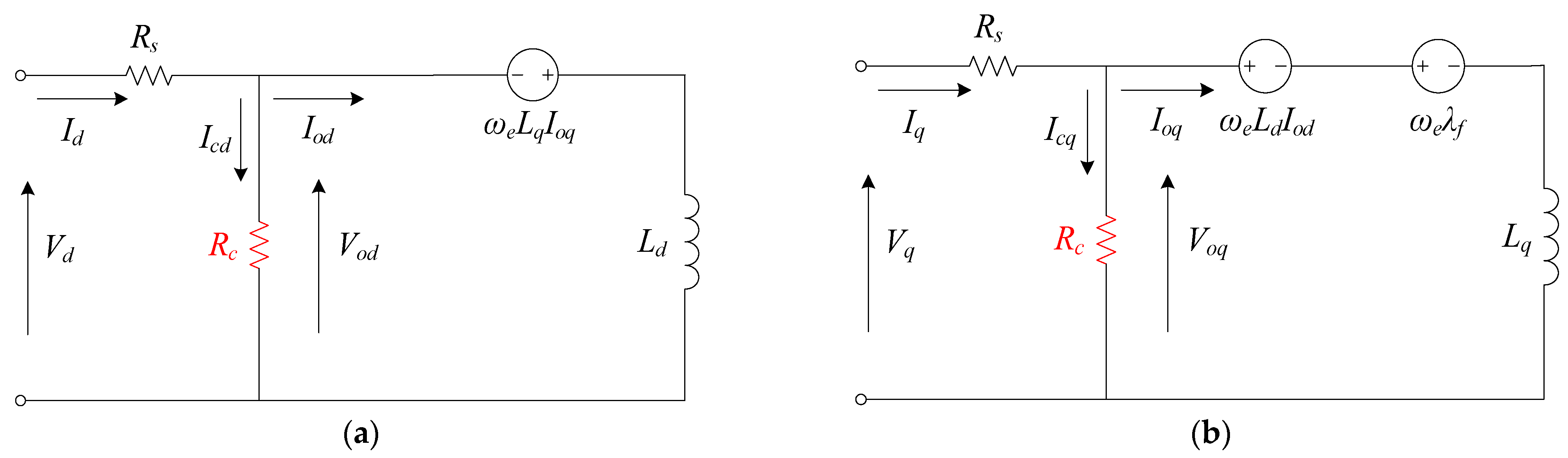Energies 15 01995 g009
