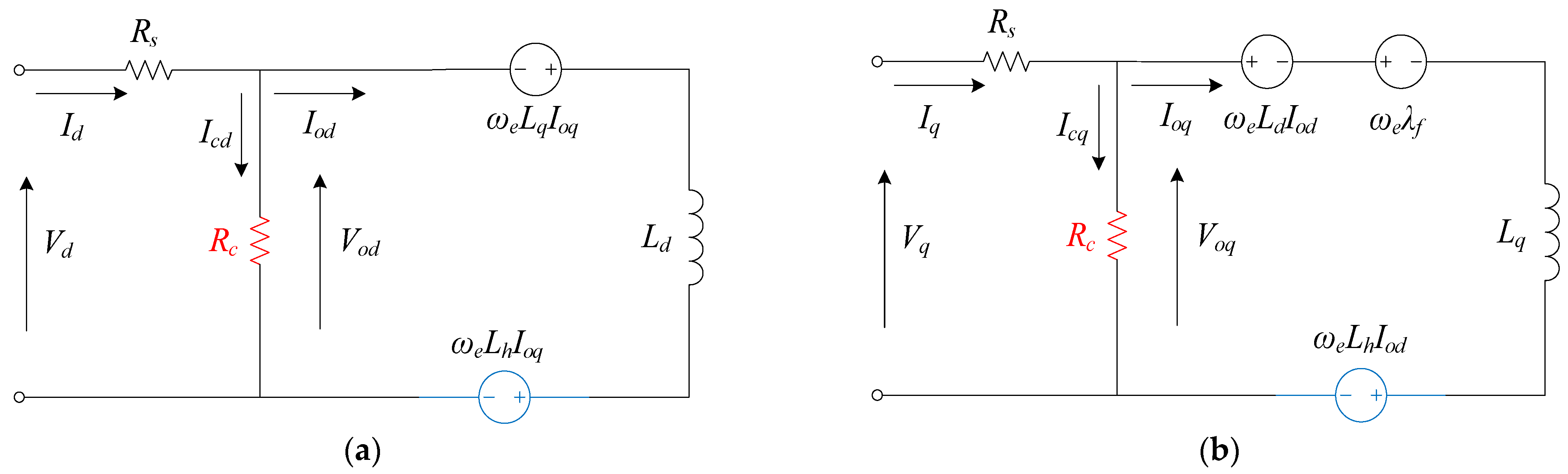 Energies 15 01995 g013