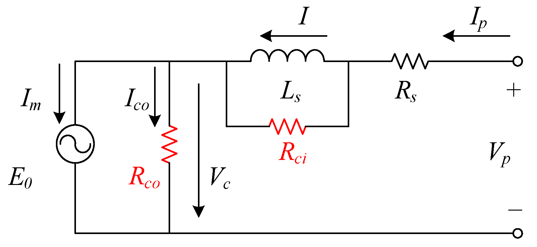 Energies 15 01995 g016