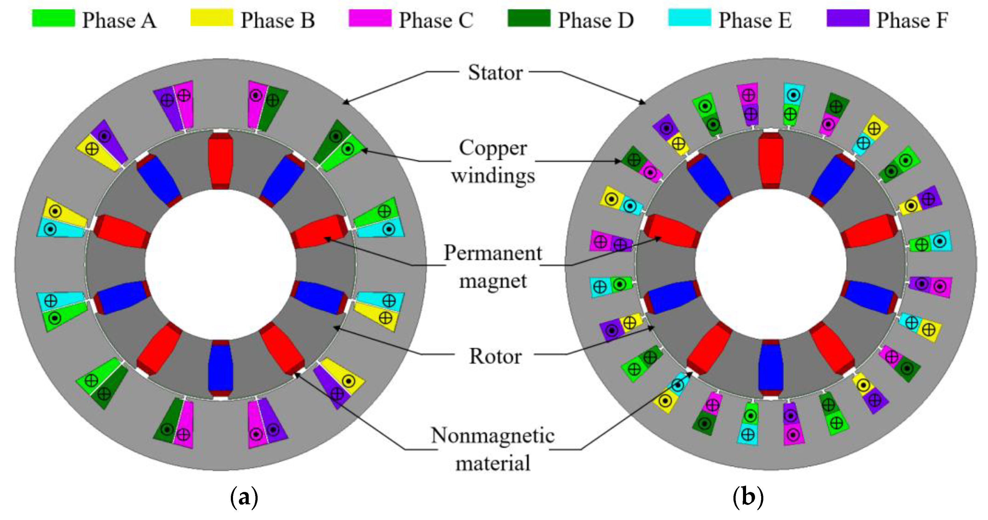 Energies 15 01997 g003