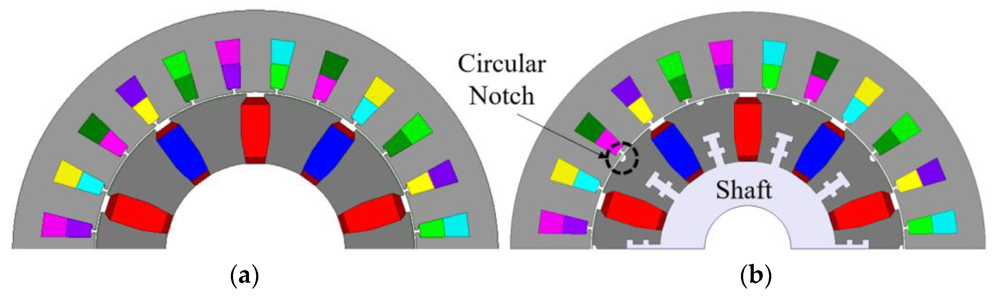 Energies 15 01997 g010