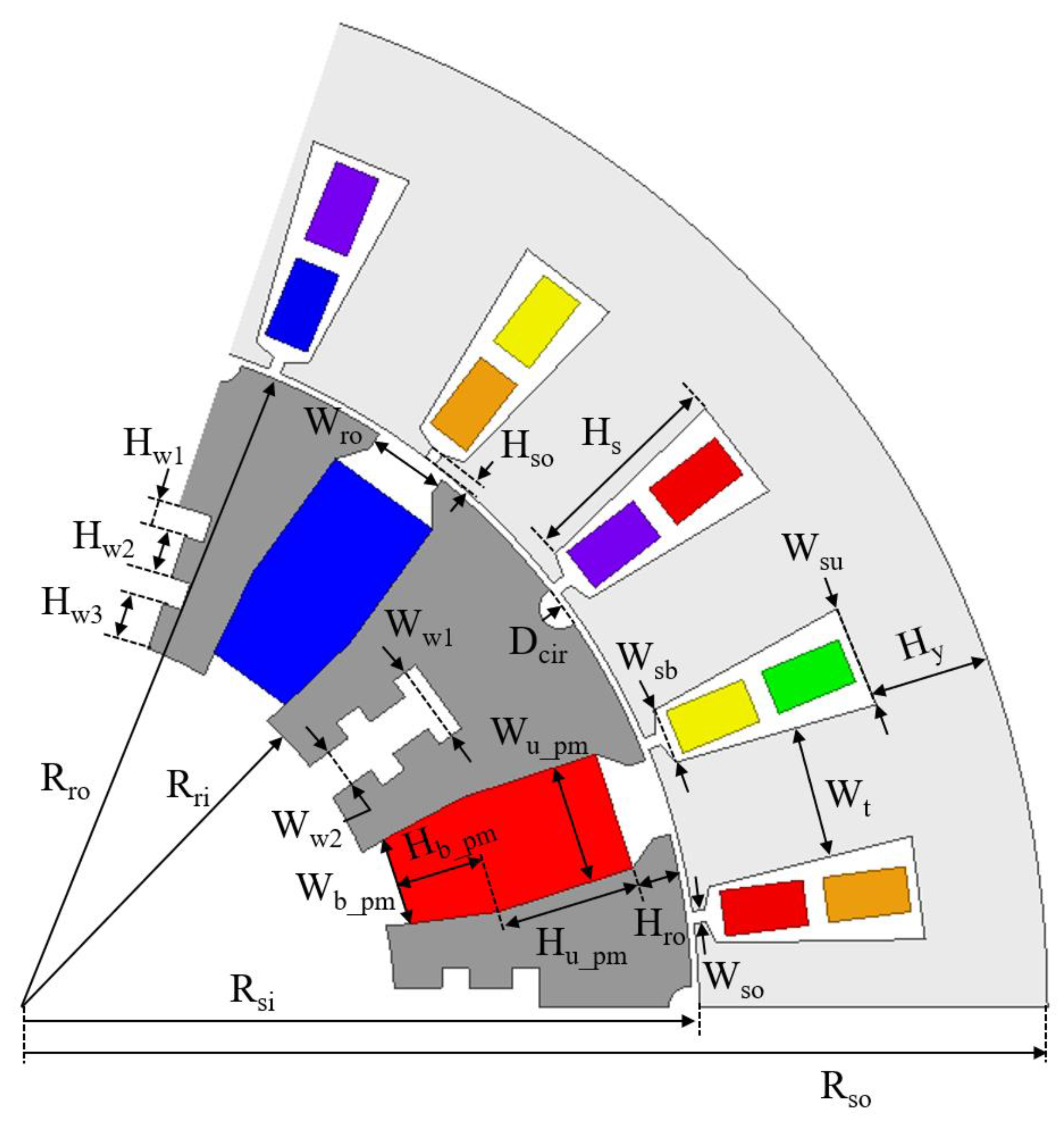 Energies 15 01997 g013