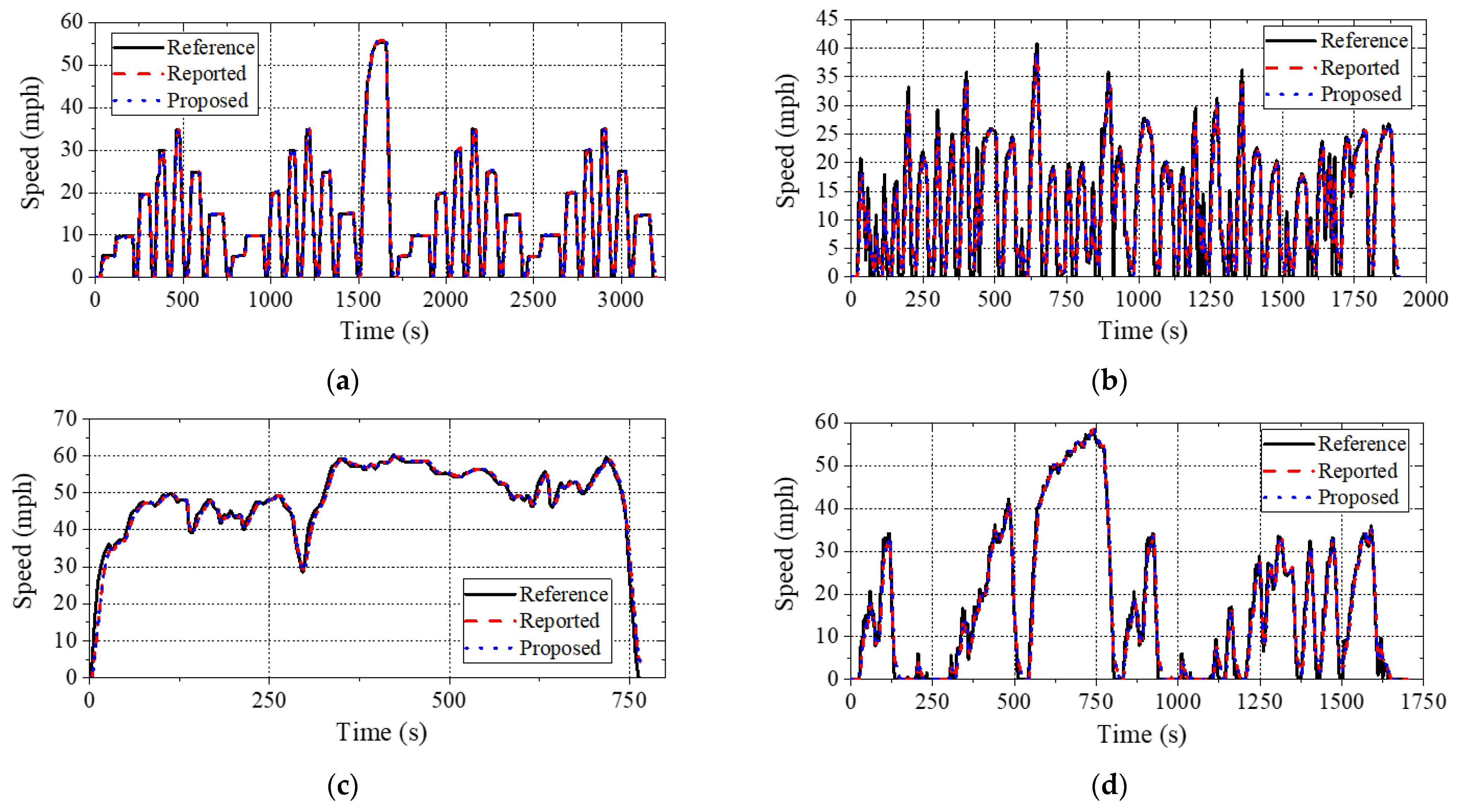 Energies 15 01997 g023