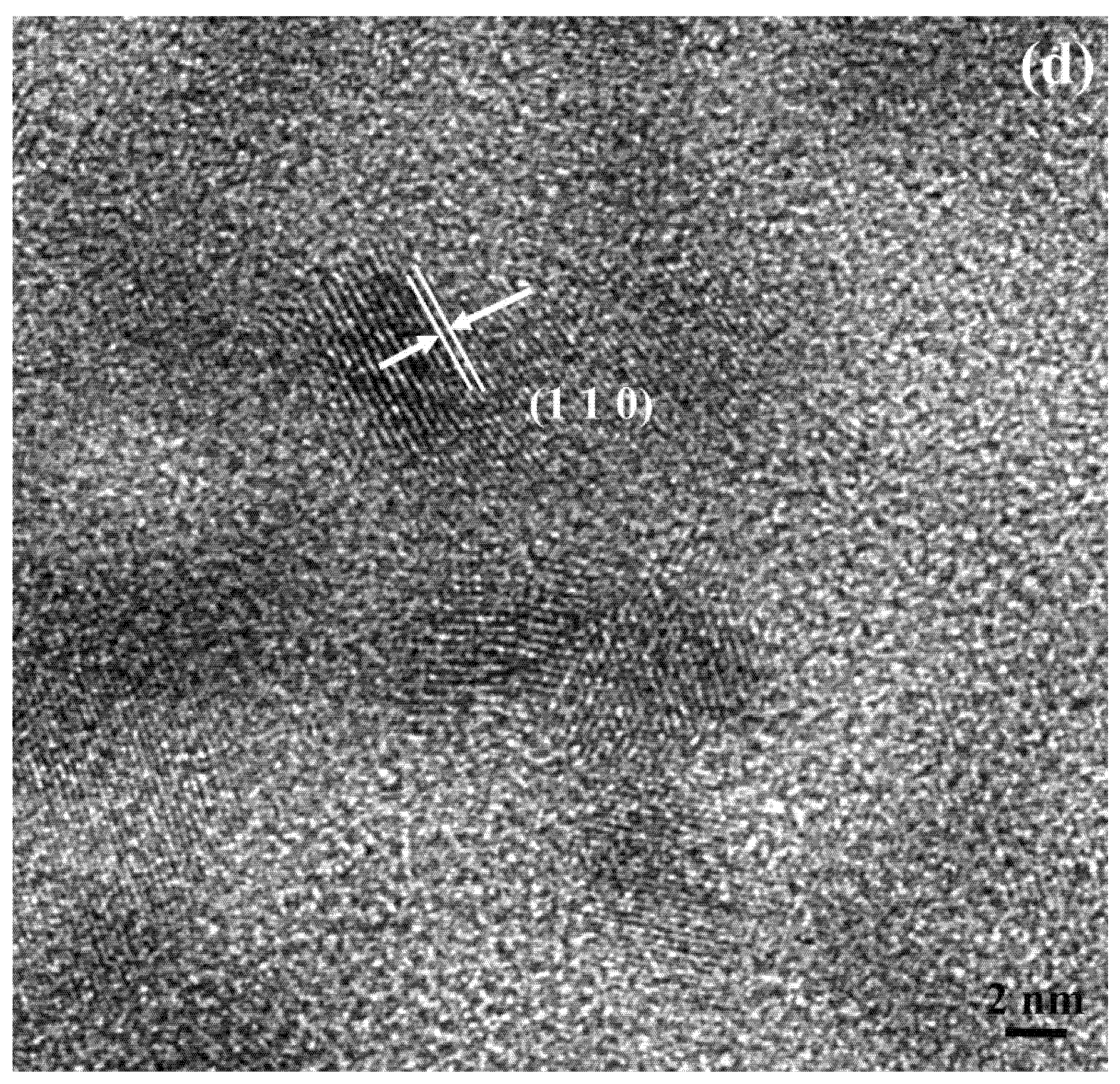 Energies 15 02001 g001c