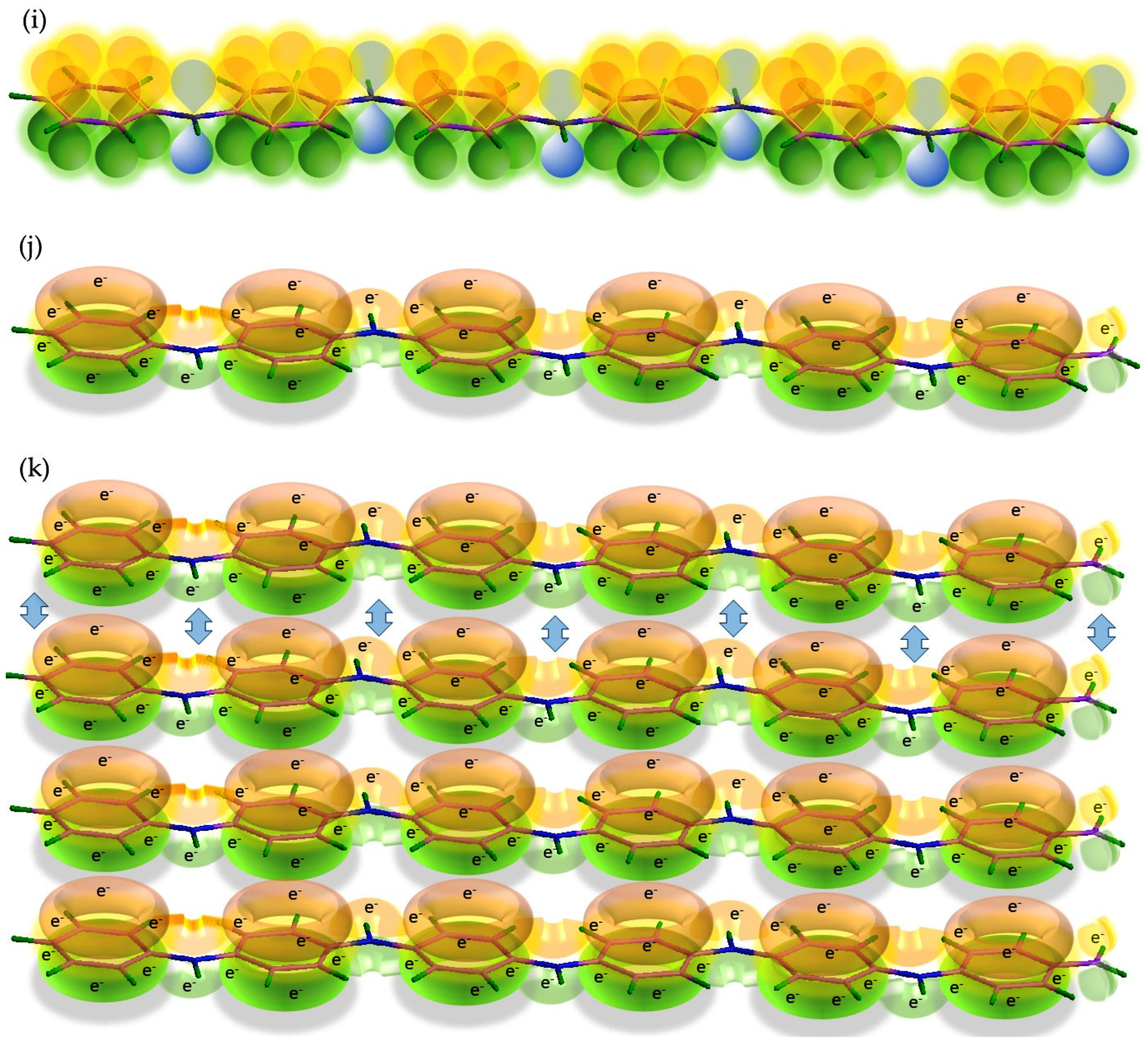 Energies 15 02001 g008b