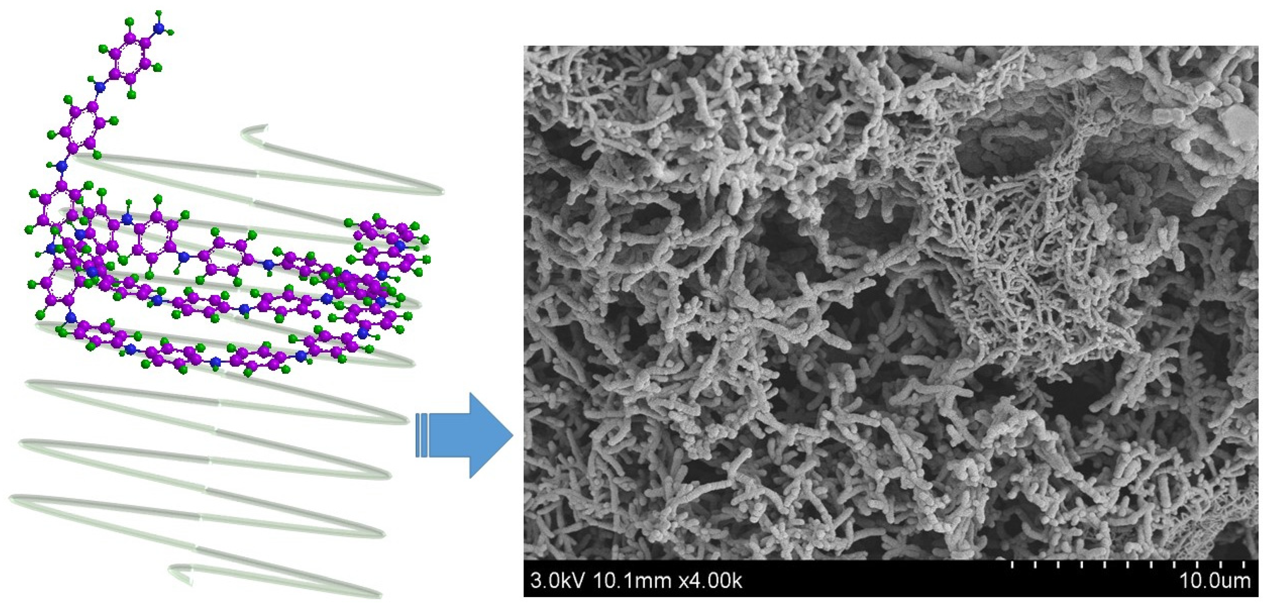 Energies 15 02001 g009