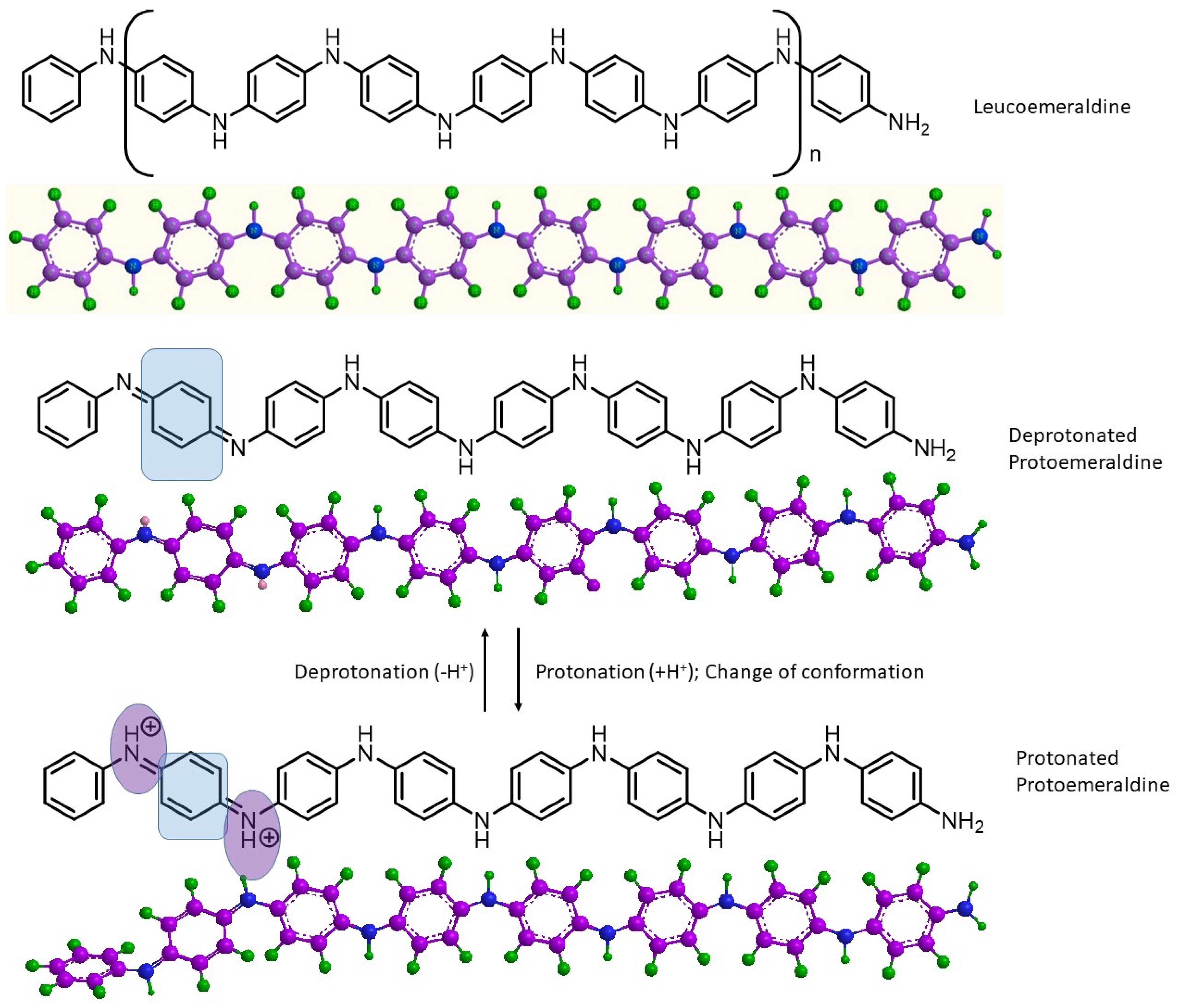 Energies 15 02001 g010a