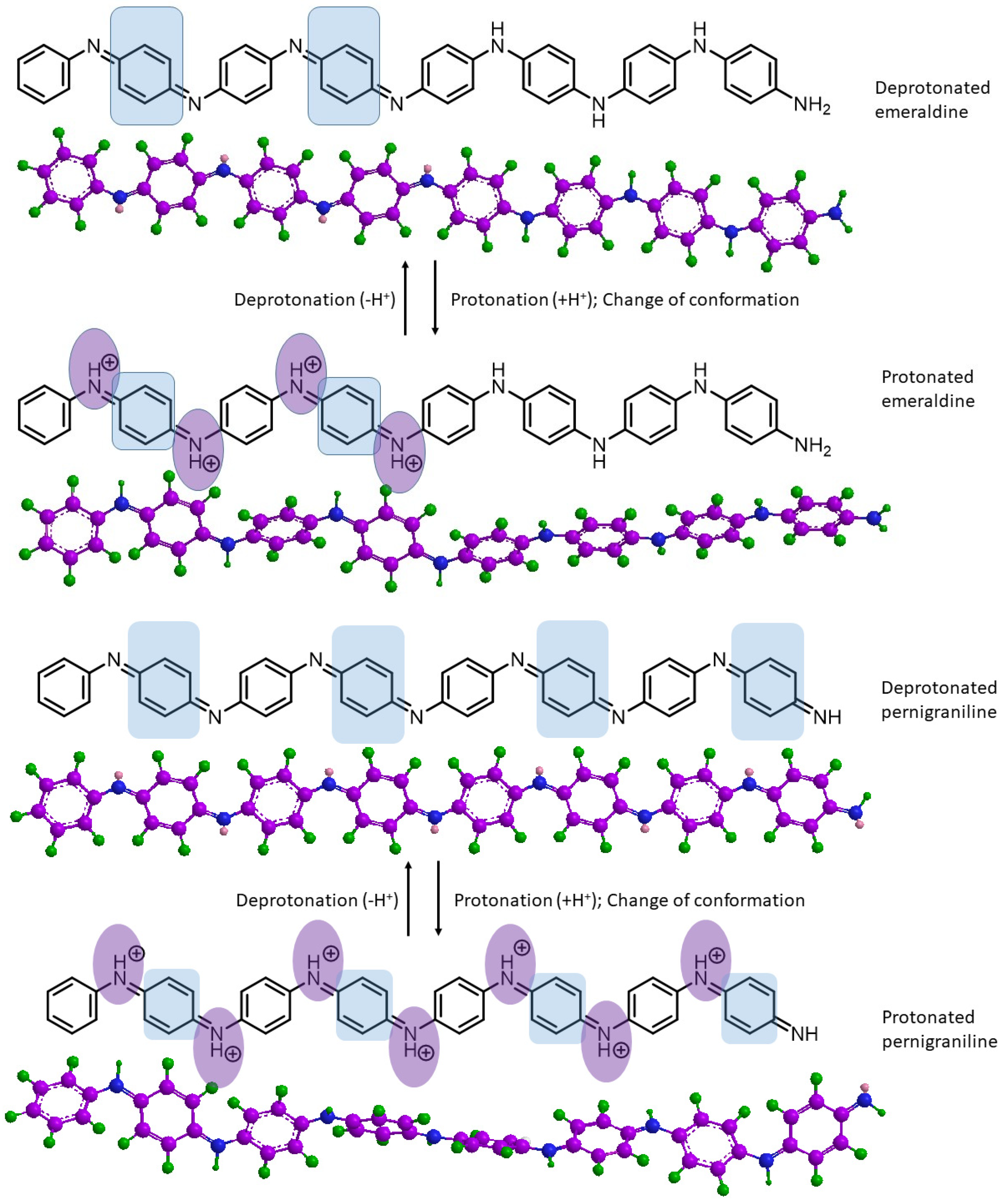 Energies 15 02001 g010b