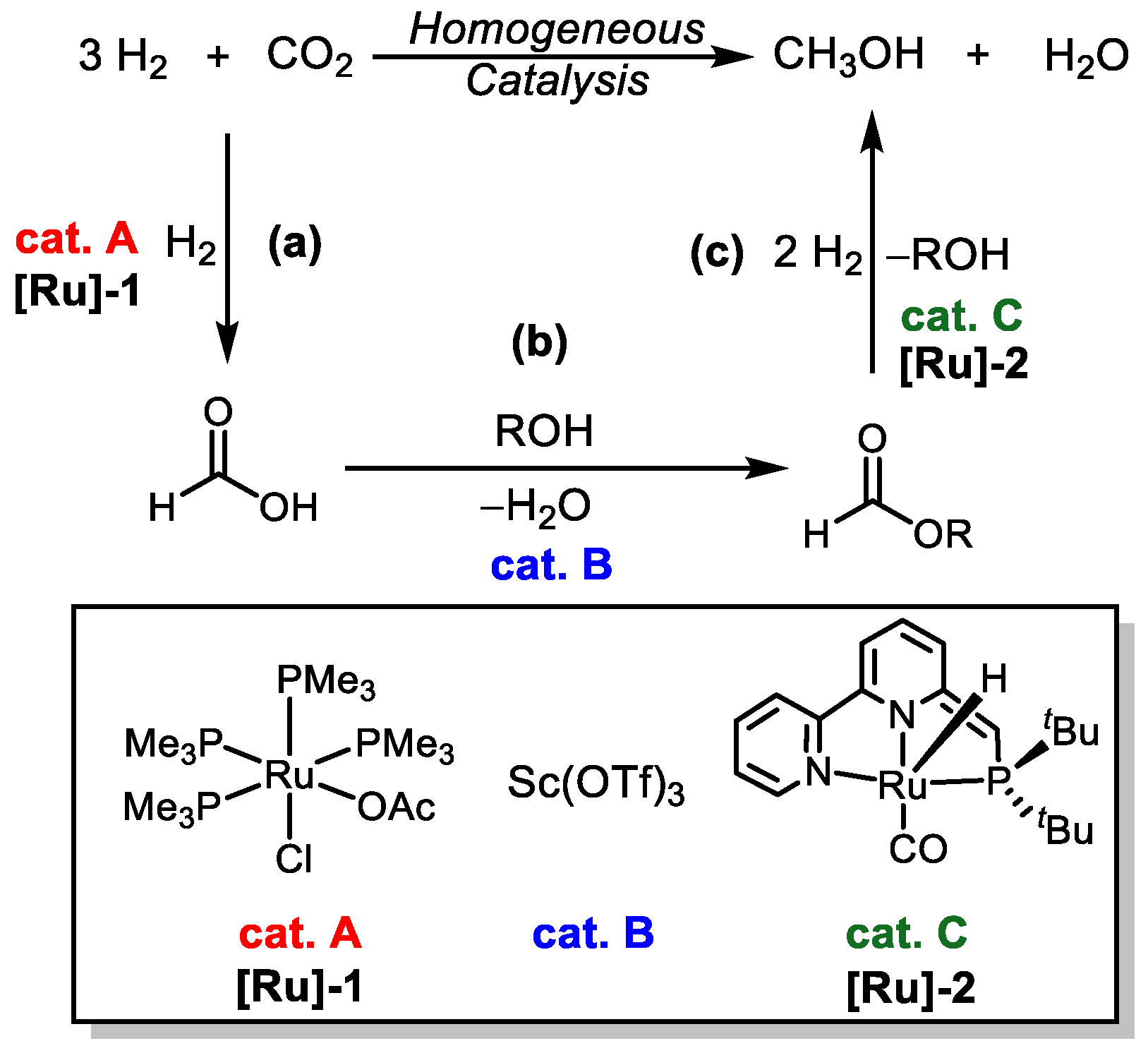 Energies 15 02011 g002