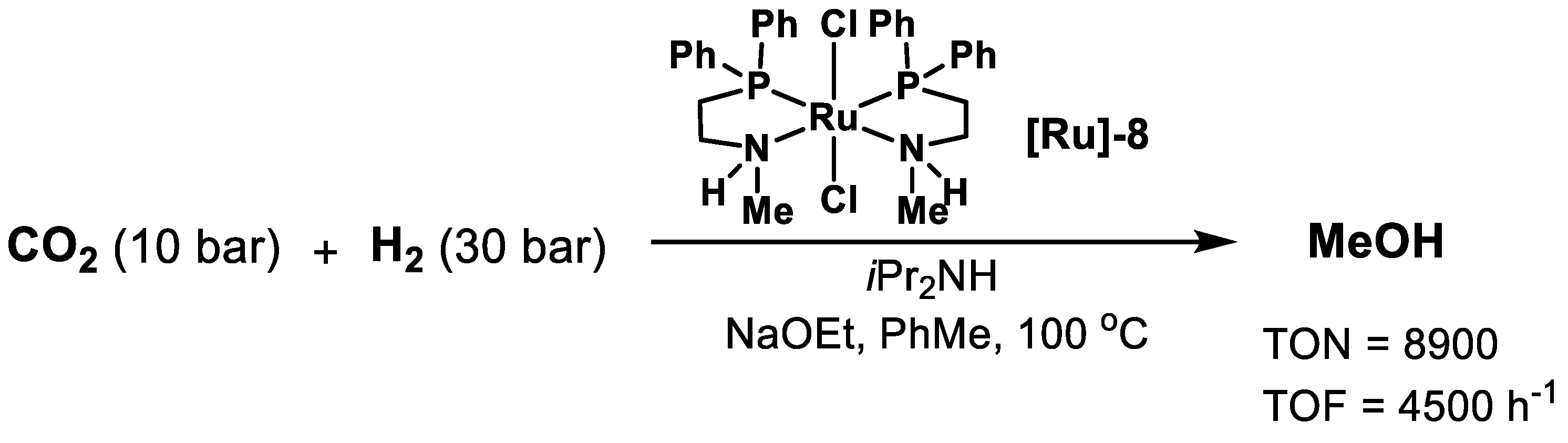 Energies 15 02011 g009