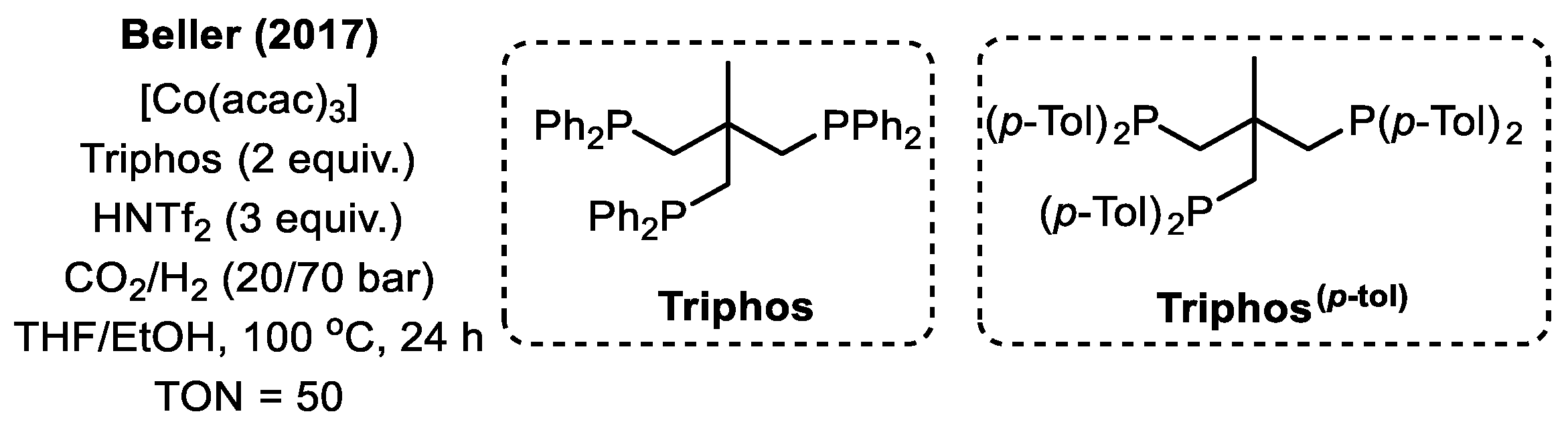 Energies 15 02011 g013