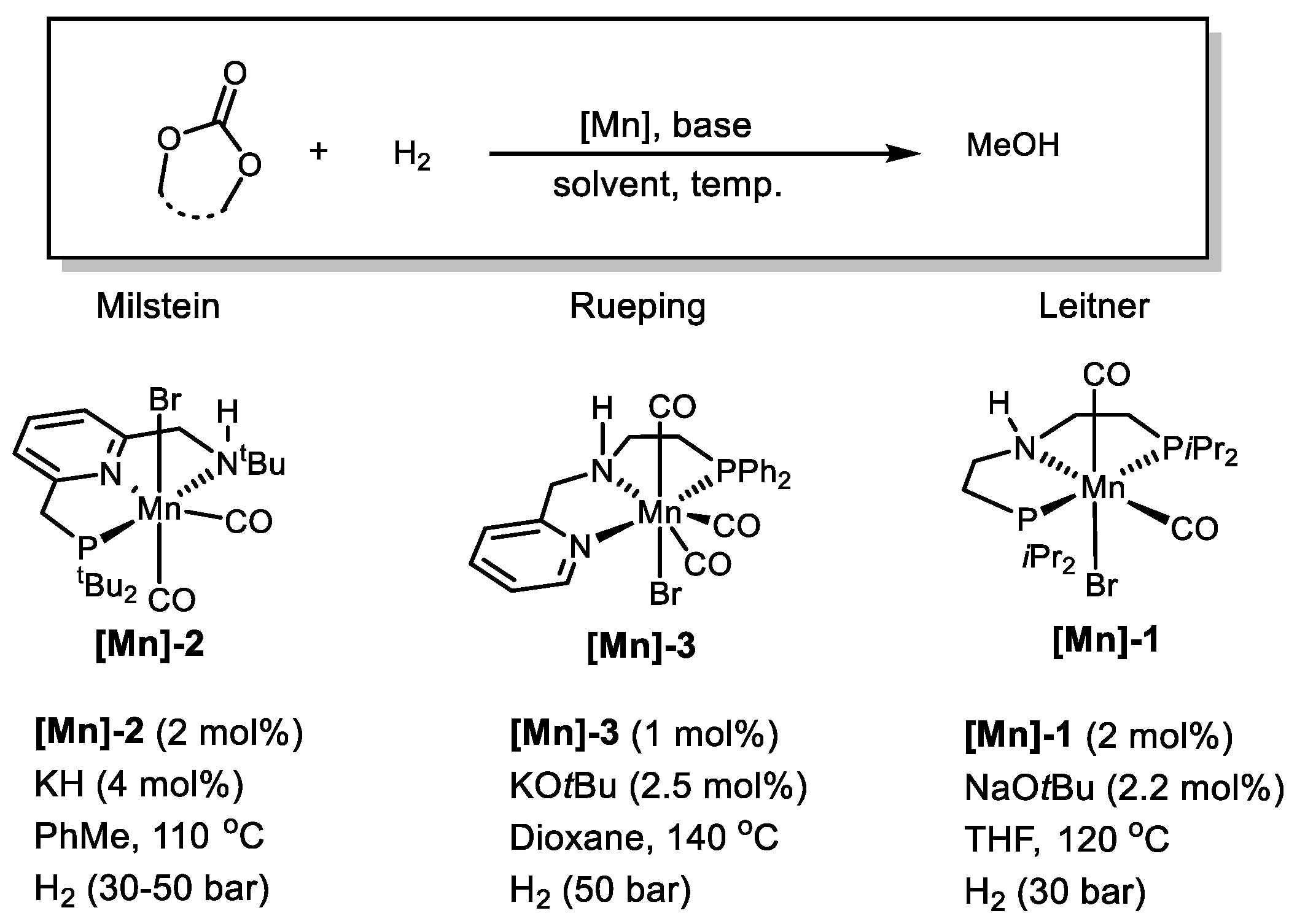 Energies 15 02011 g015