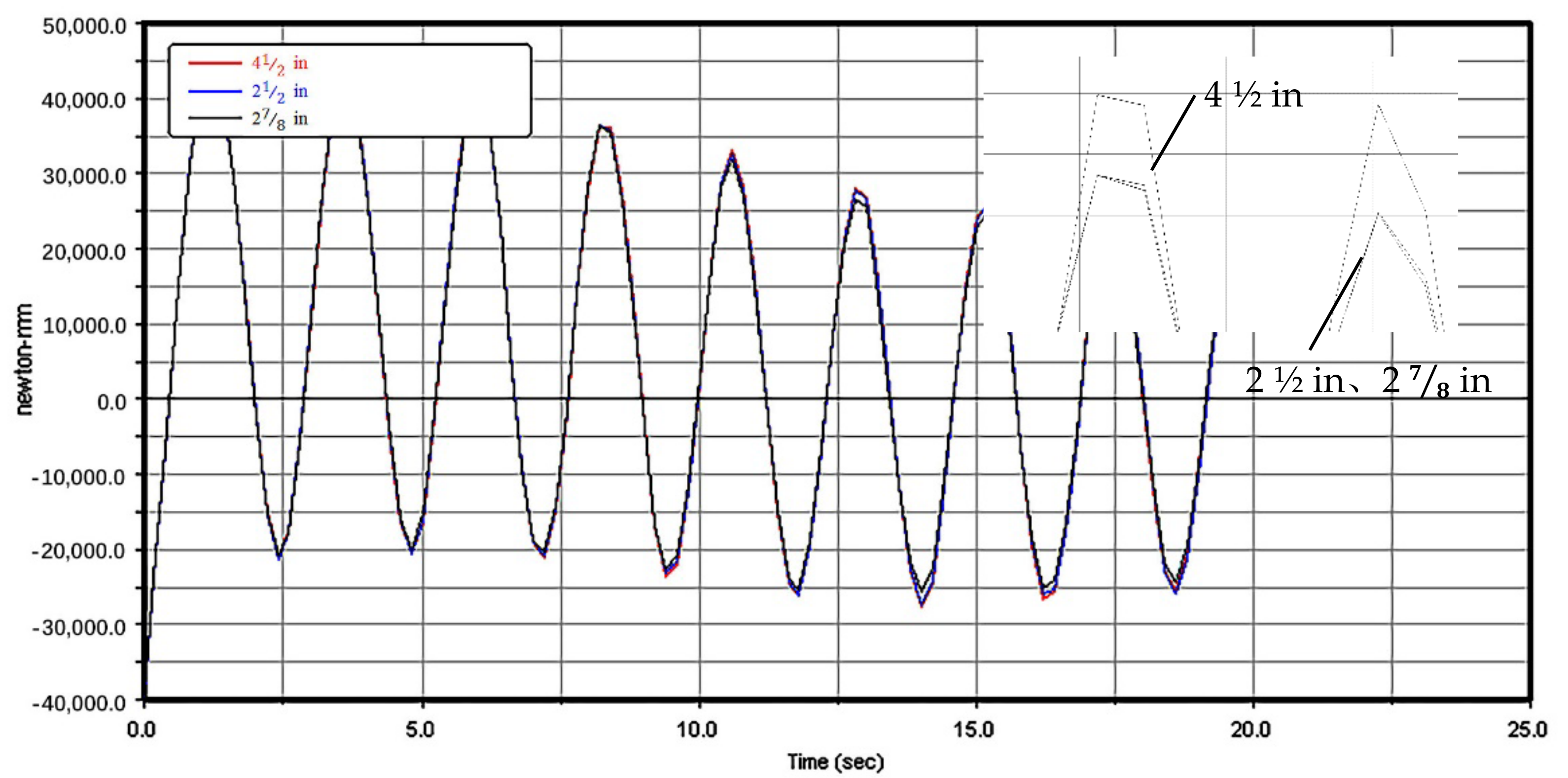 Energies 15 02030 g019 Energies 15 02030 g019