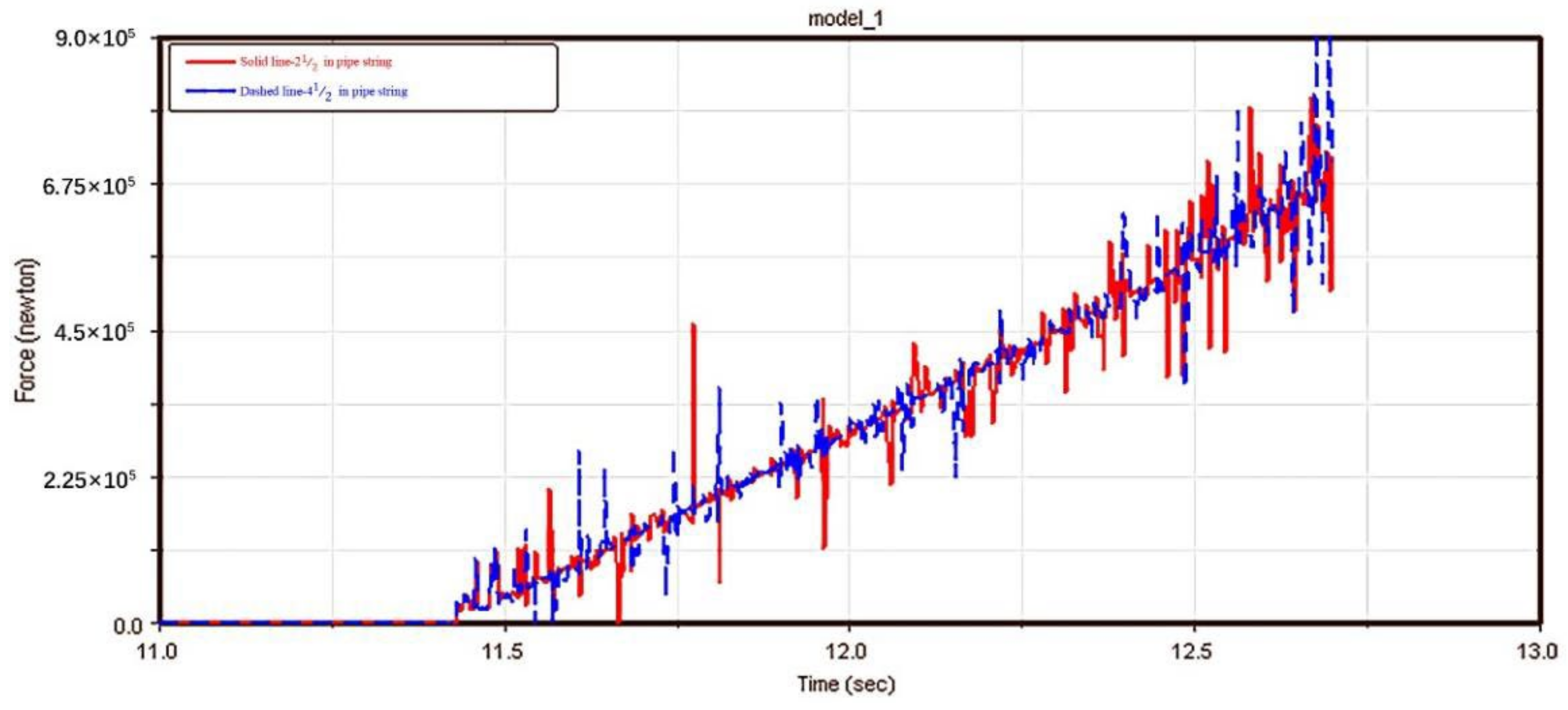 Energies 15 02030 g020 Energies 15 02030 g020