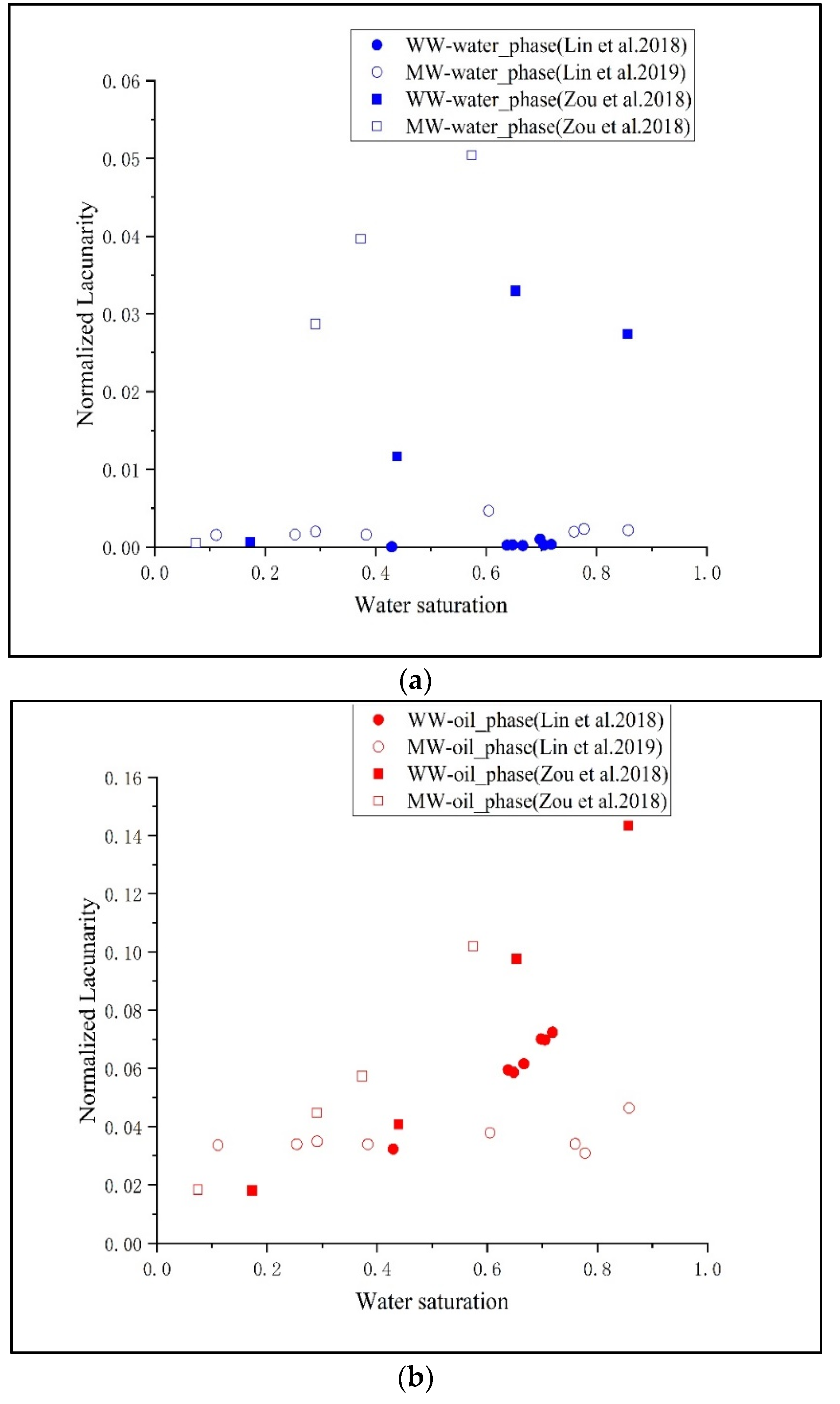 Energies 15 02036 g004