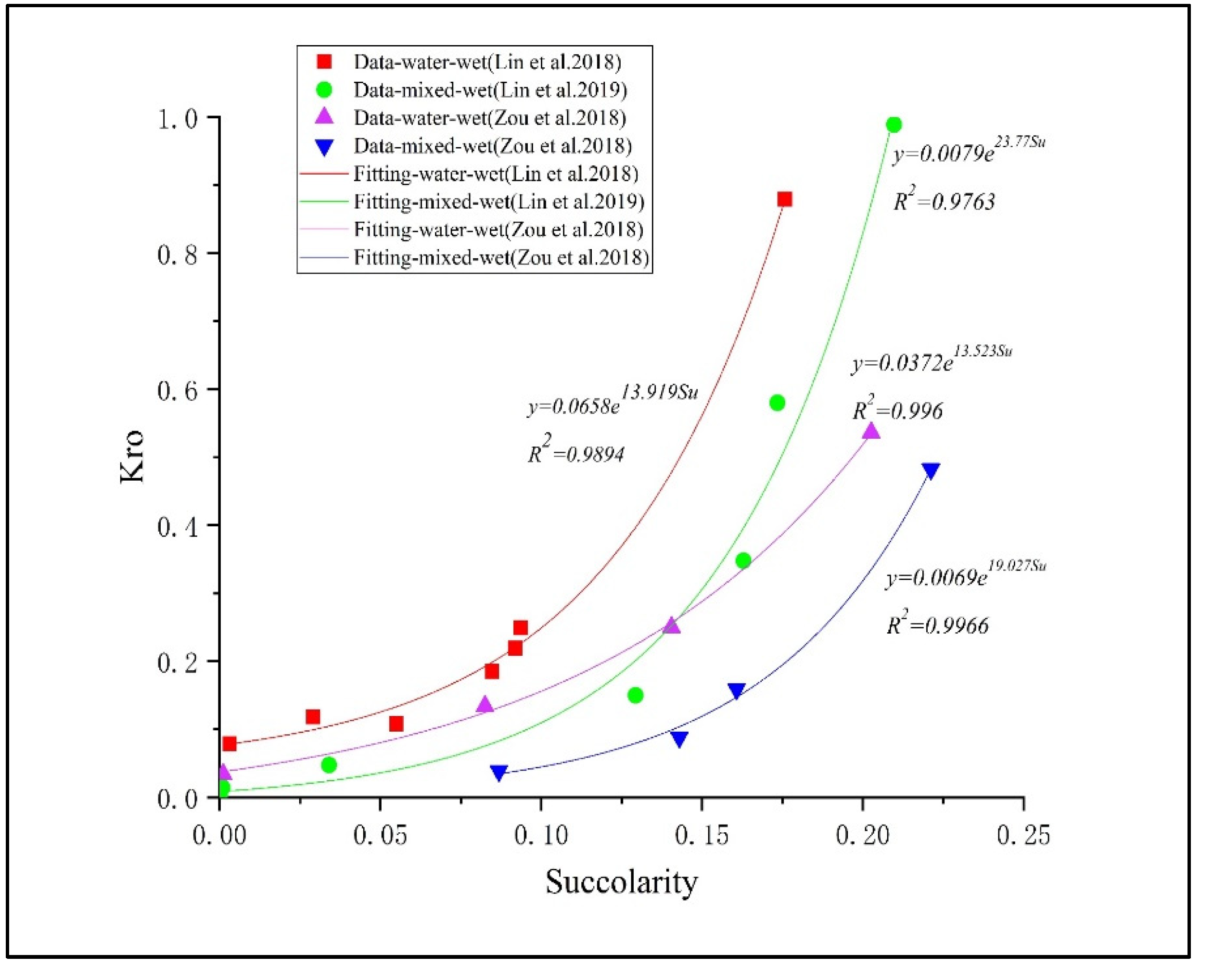 Energies 15 02036 g007