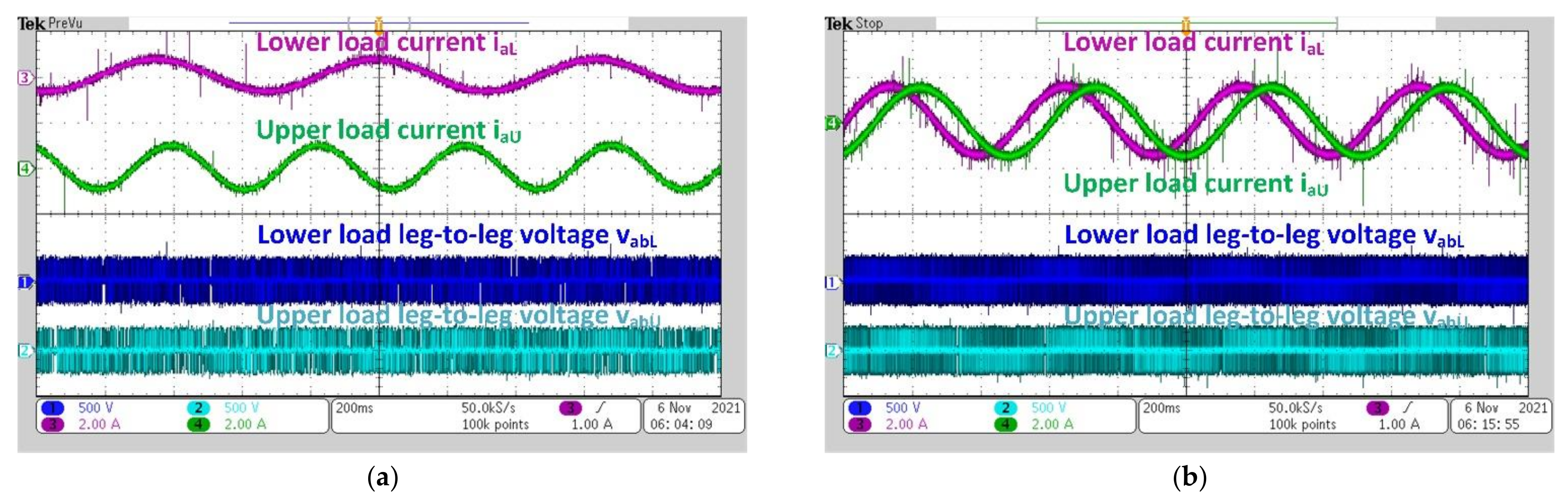 Energies 15 02043 g007