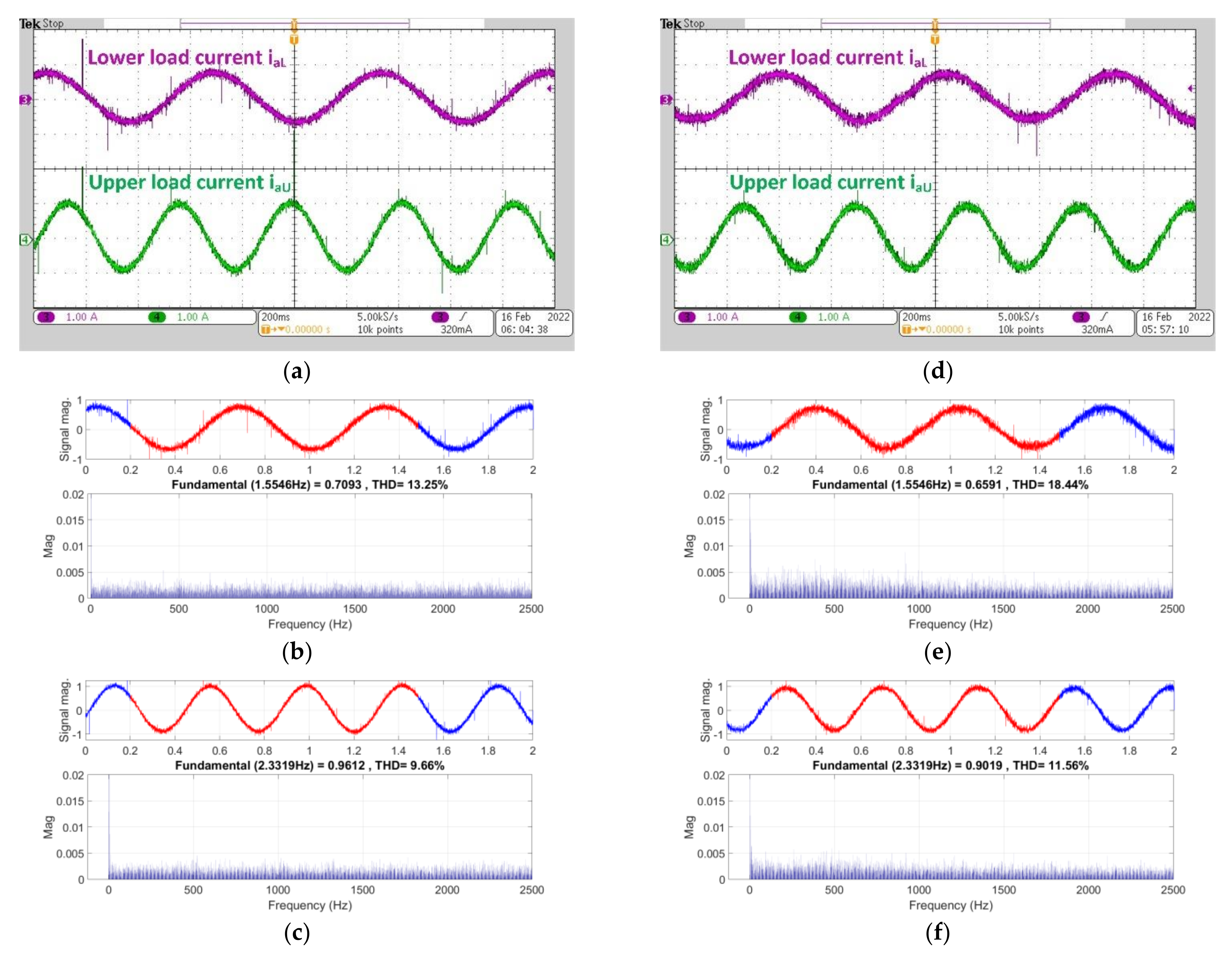 Energies 15 02043 g008