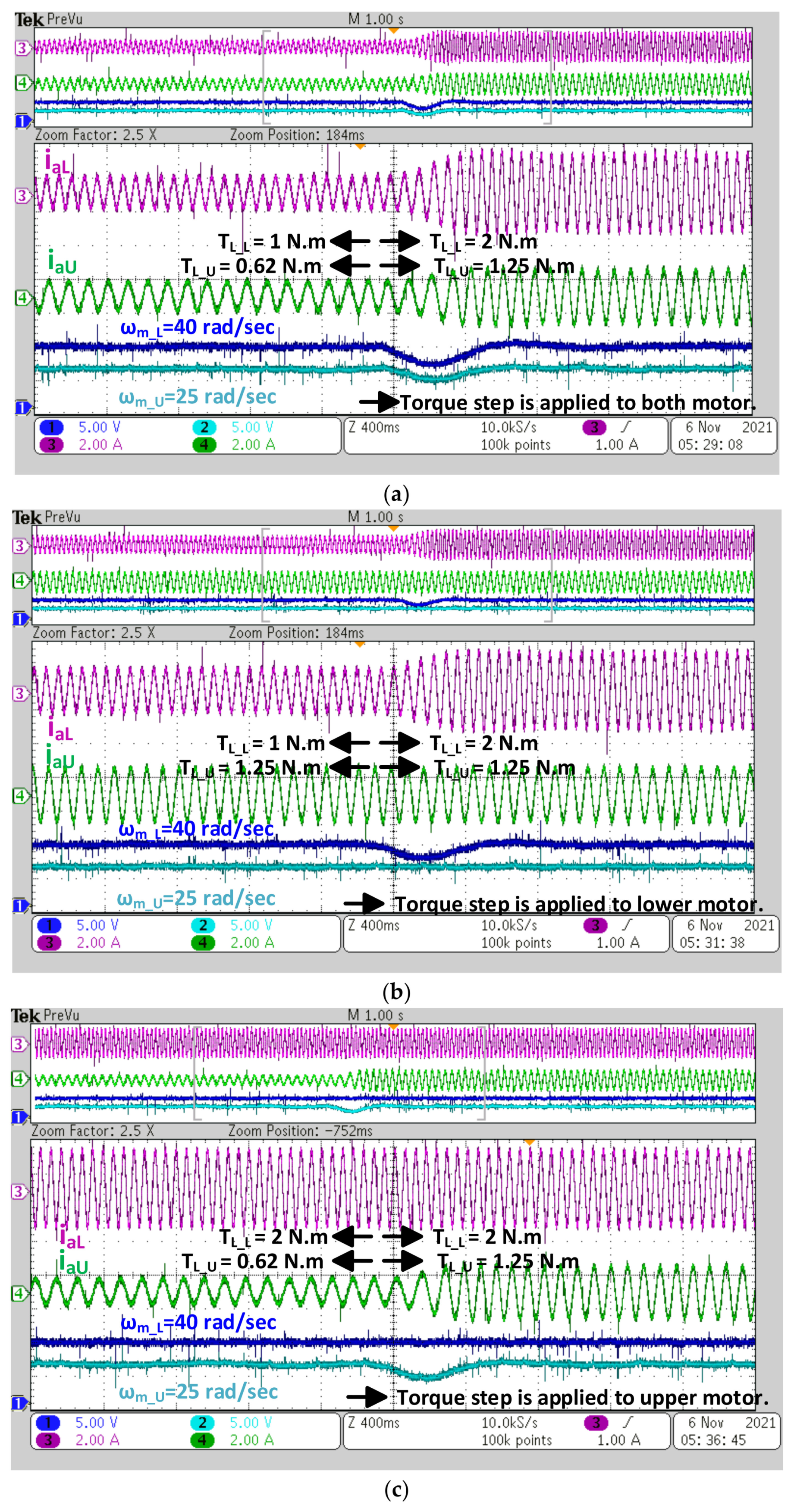 Energies 15 02043 g010