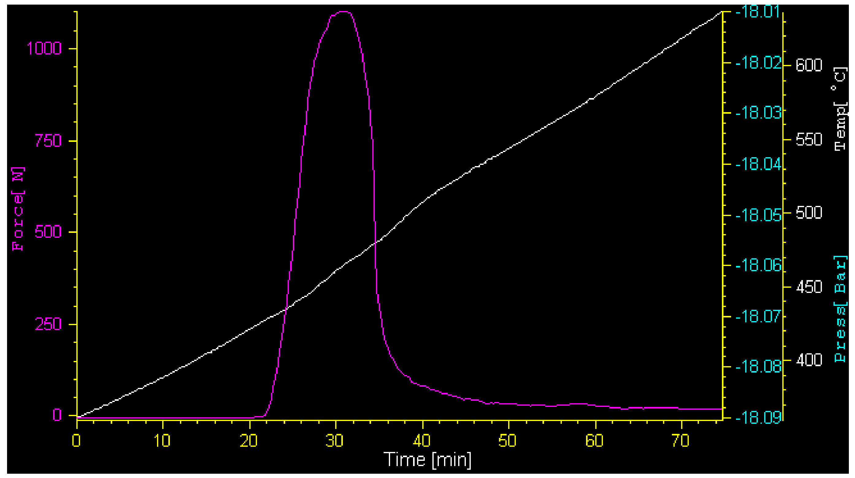 Energies 15 02044 g003