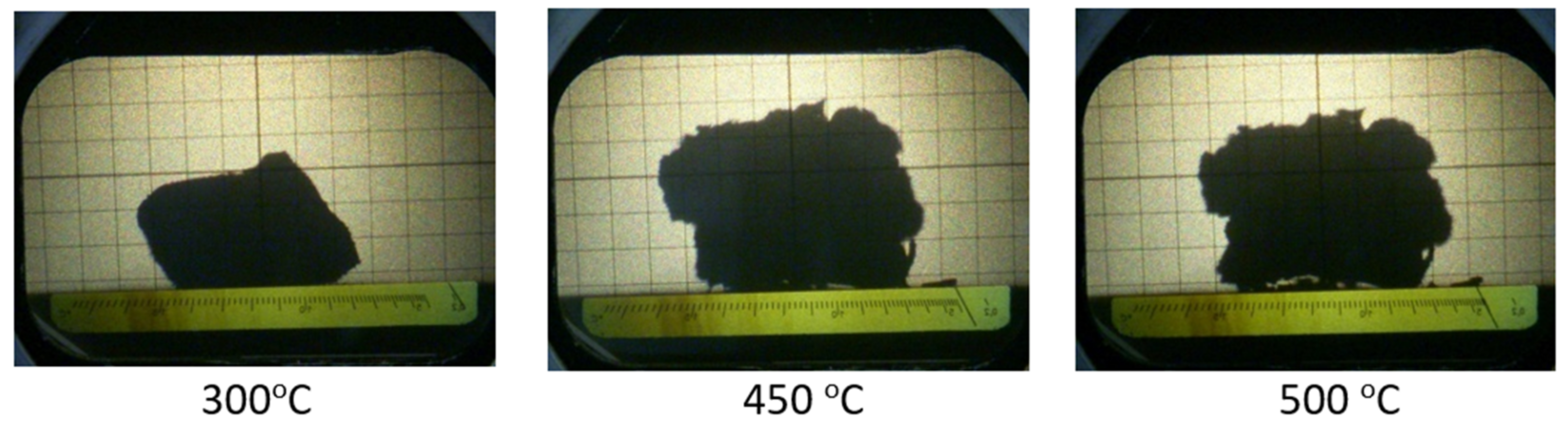 Energies 15 02044 g004