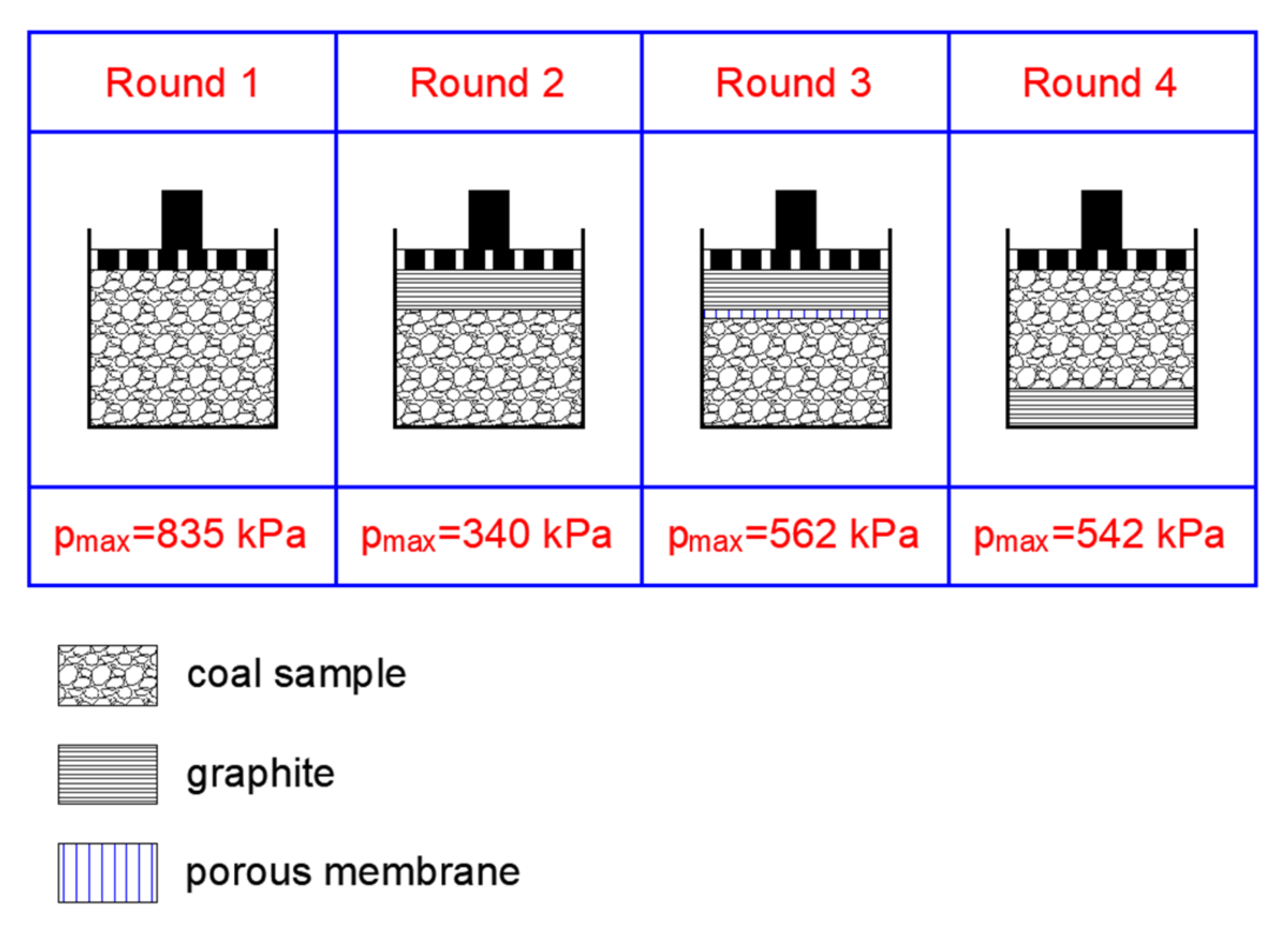 Energies 15 02044 g008