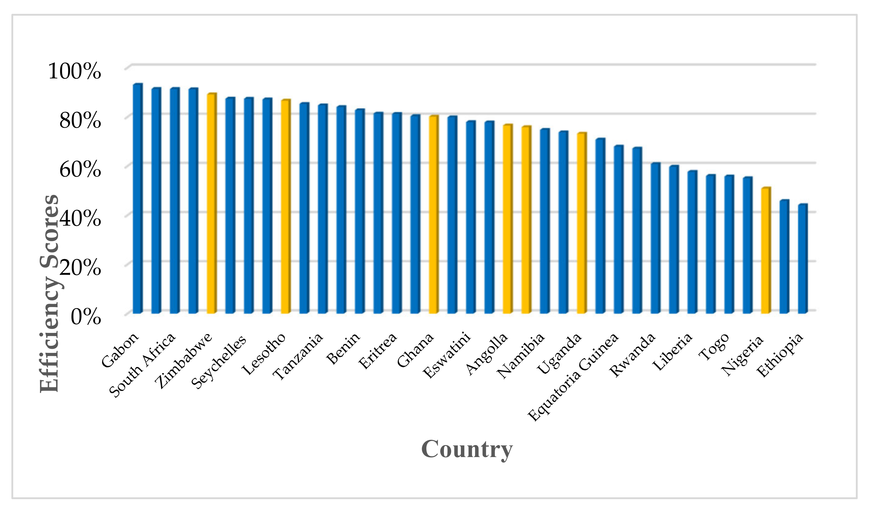 Energies 15 02047 g002
