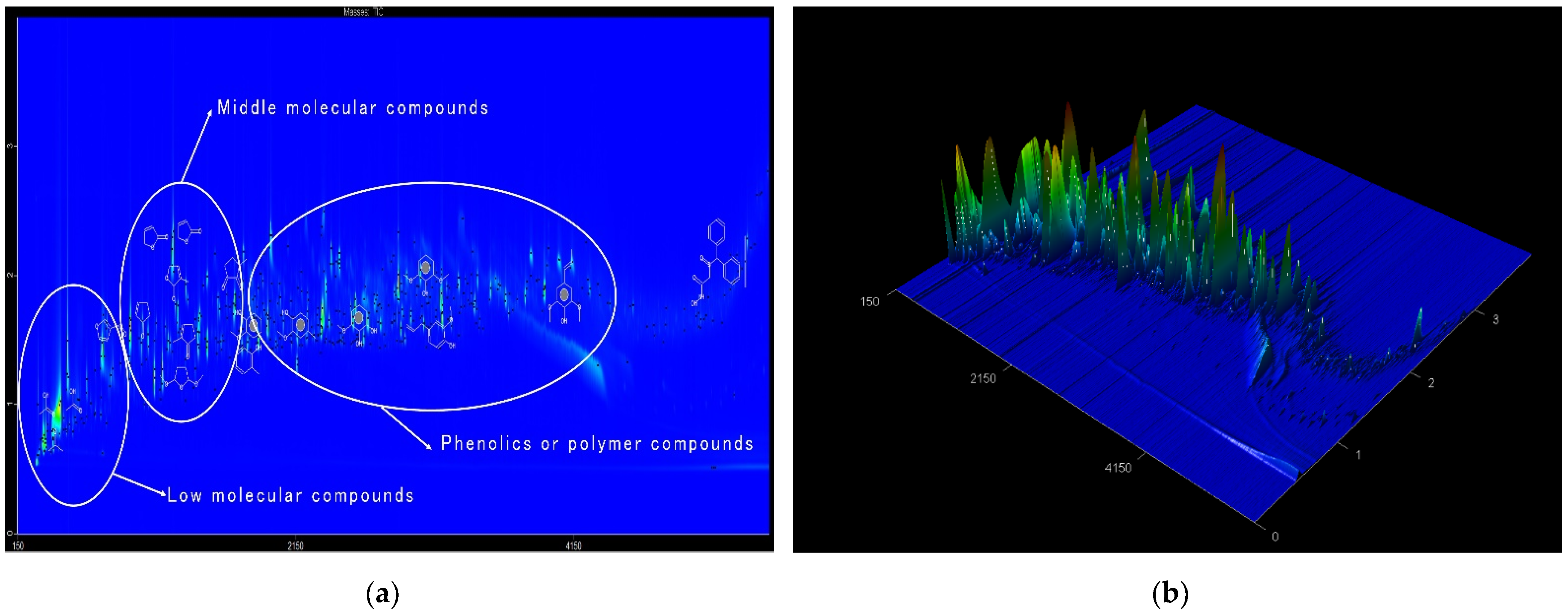 Energies 15 02054 g002