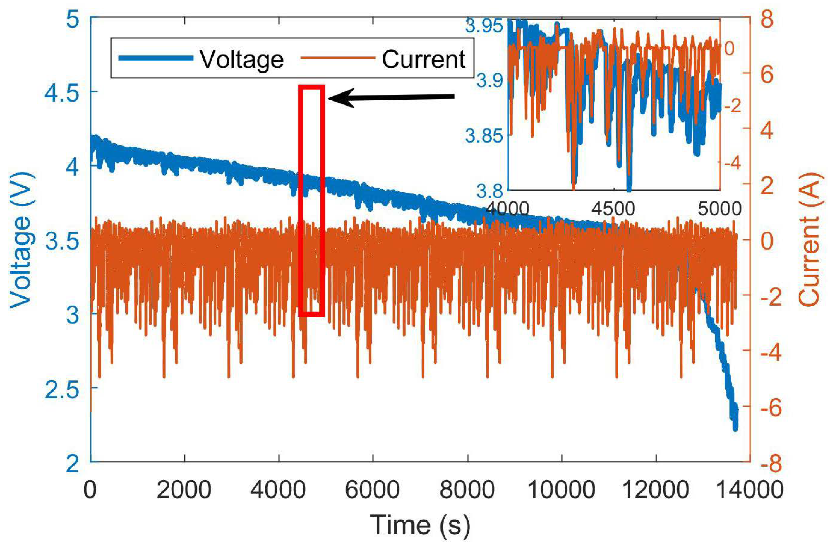 Energies 15 02064 g002