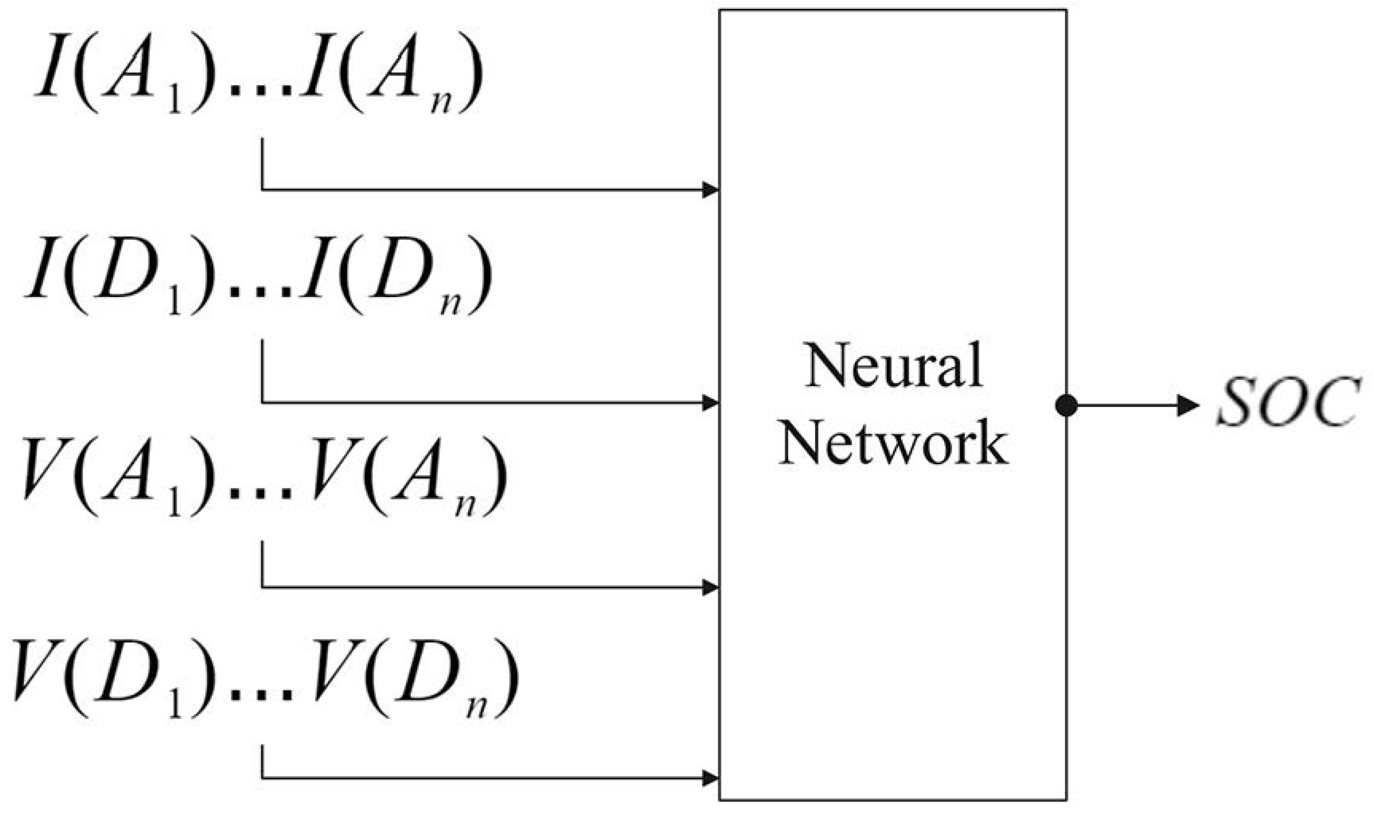 Energies 15 02064 g006