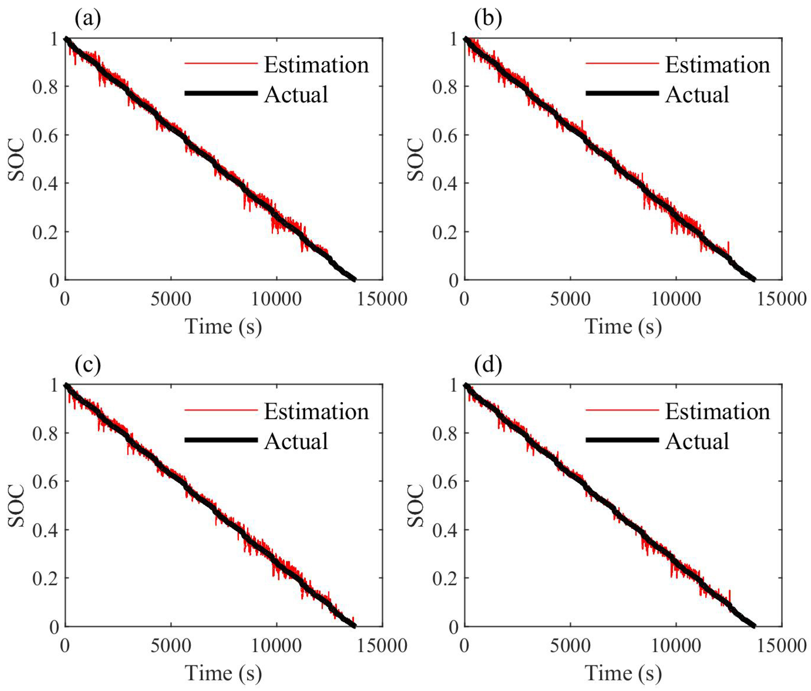 Energies 15 02064 g007