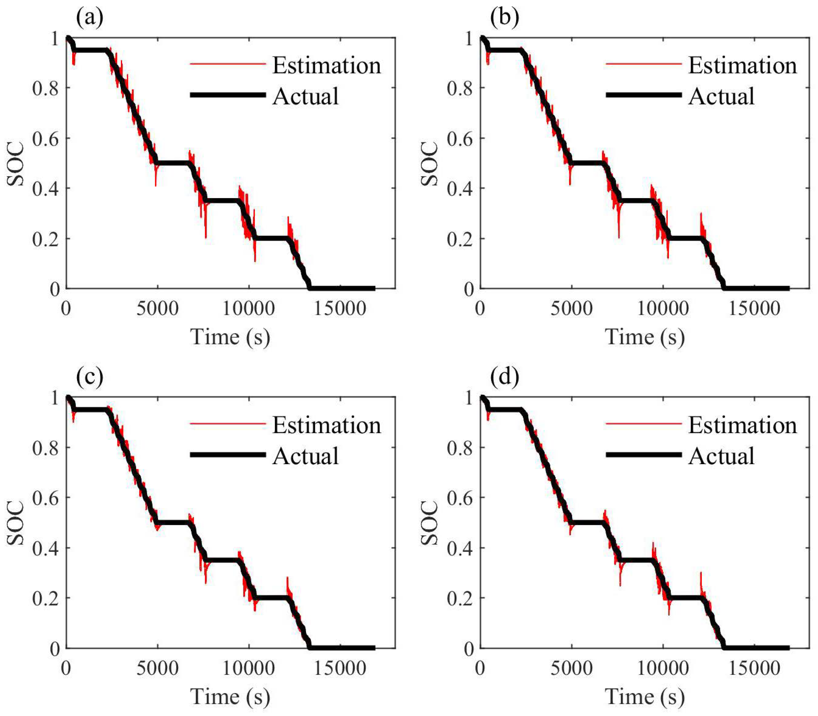 Energies 15 02064 g009