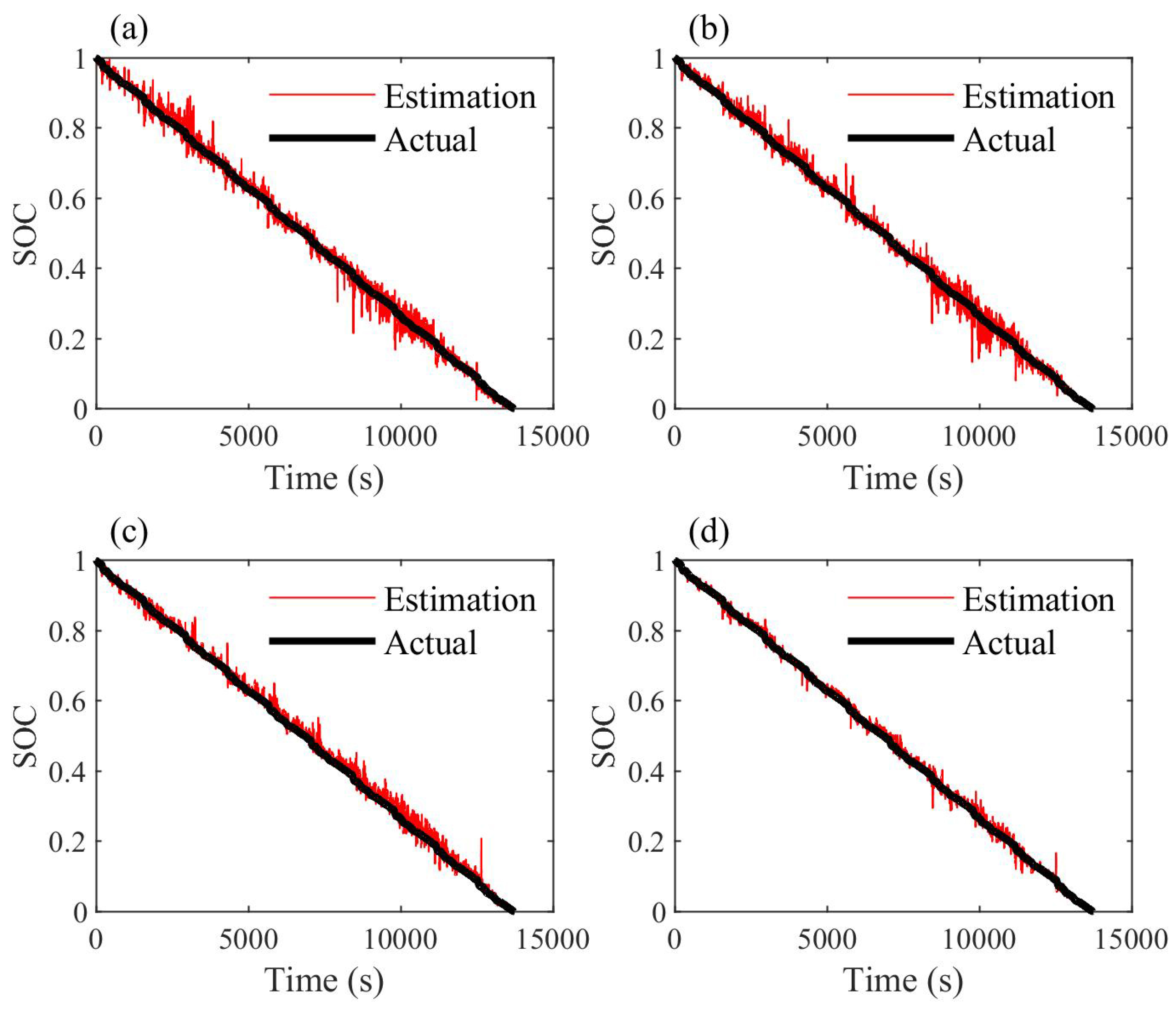 Energies 15 02064 g011
