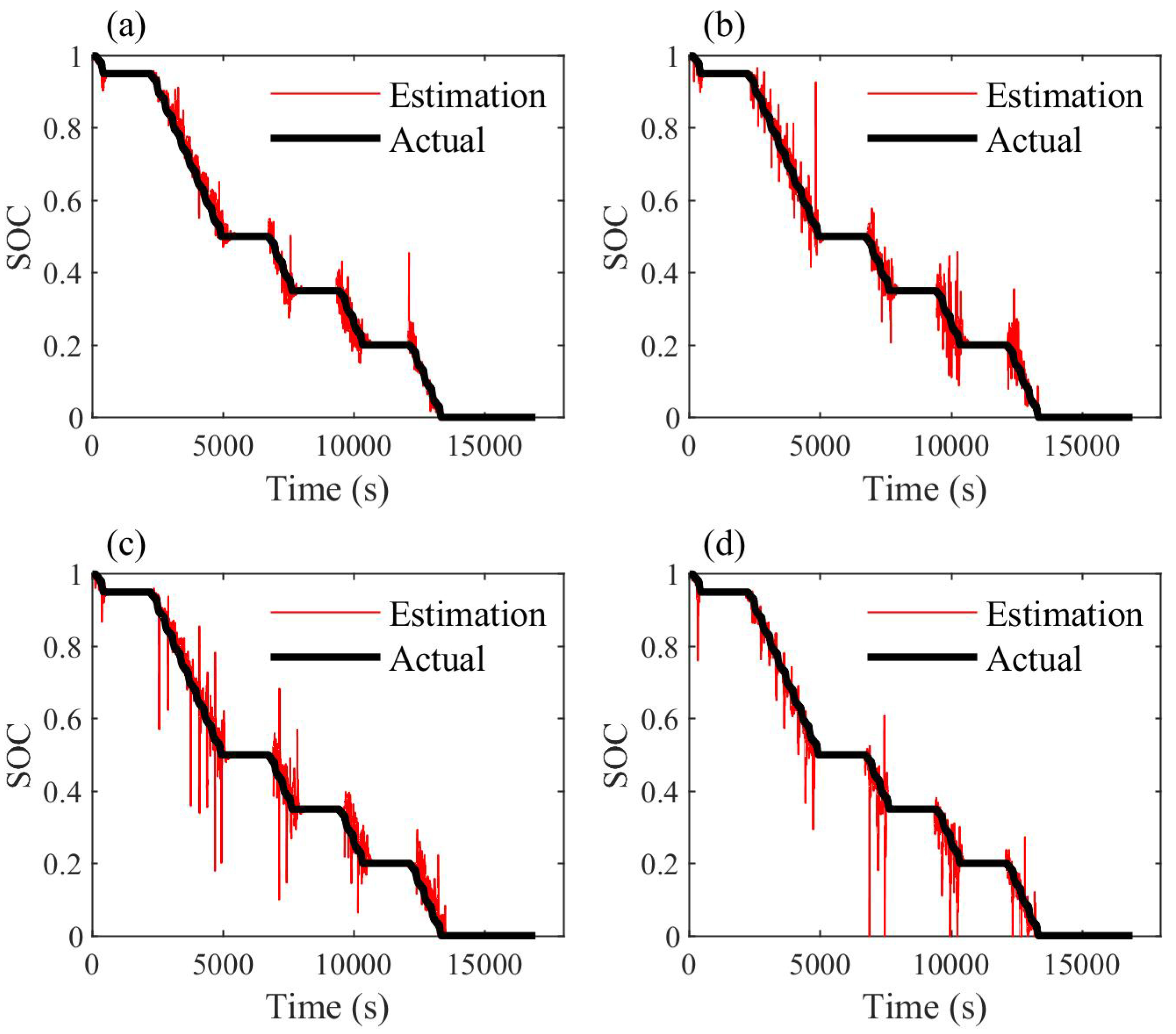 Energies 15 02064 g012