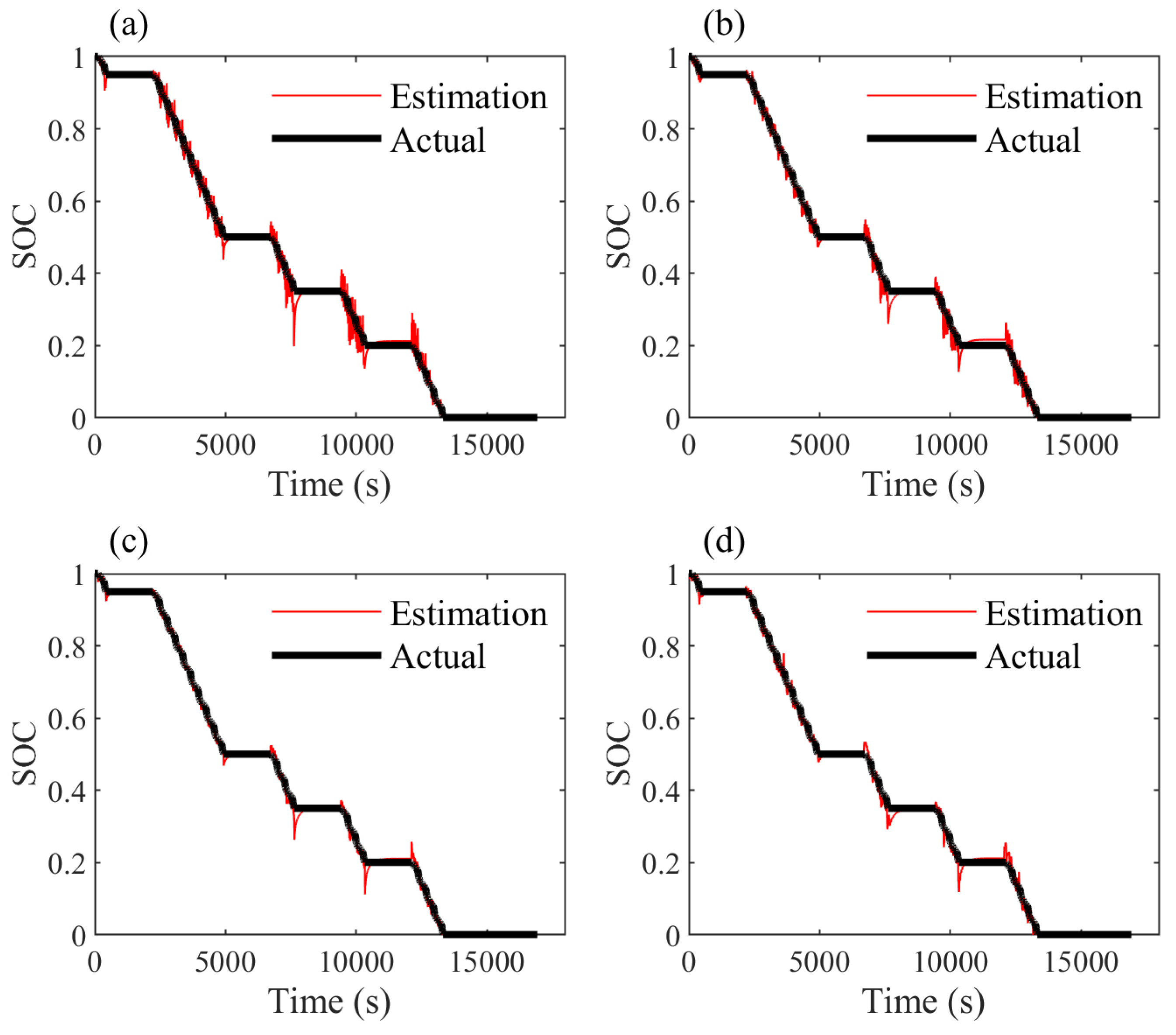 Energies 15 02064 g016