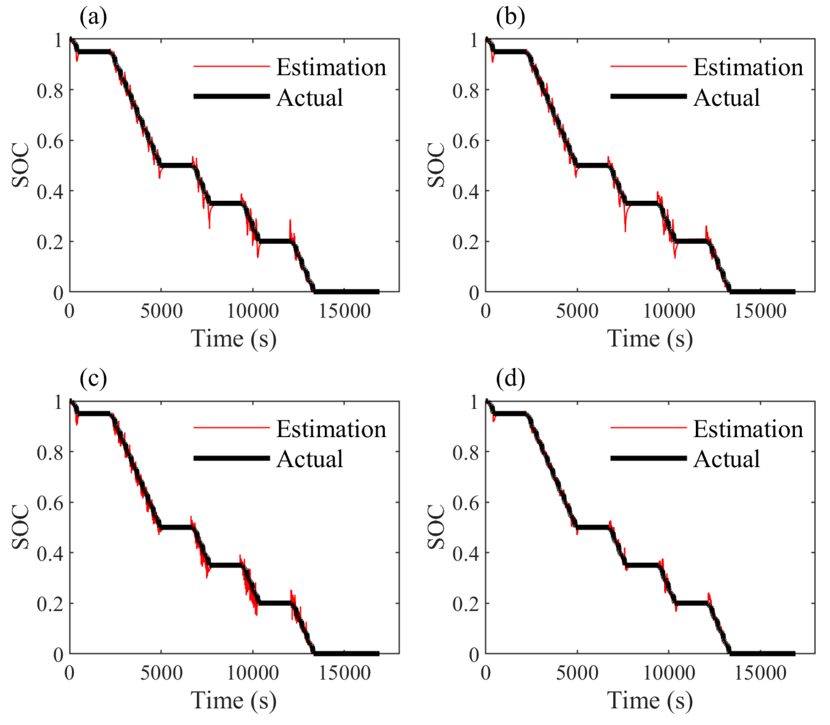 Energies 15 02064 g018
