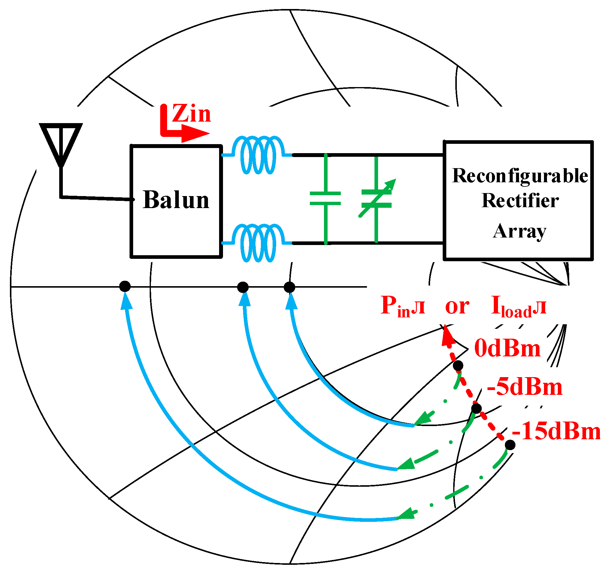 Energies 15 02068 g004