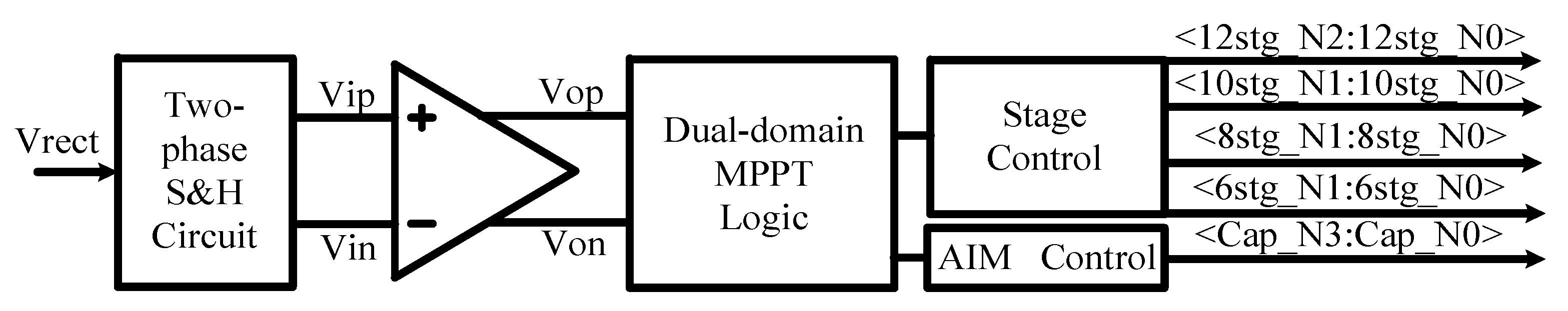 Energies 15 02068 g006