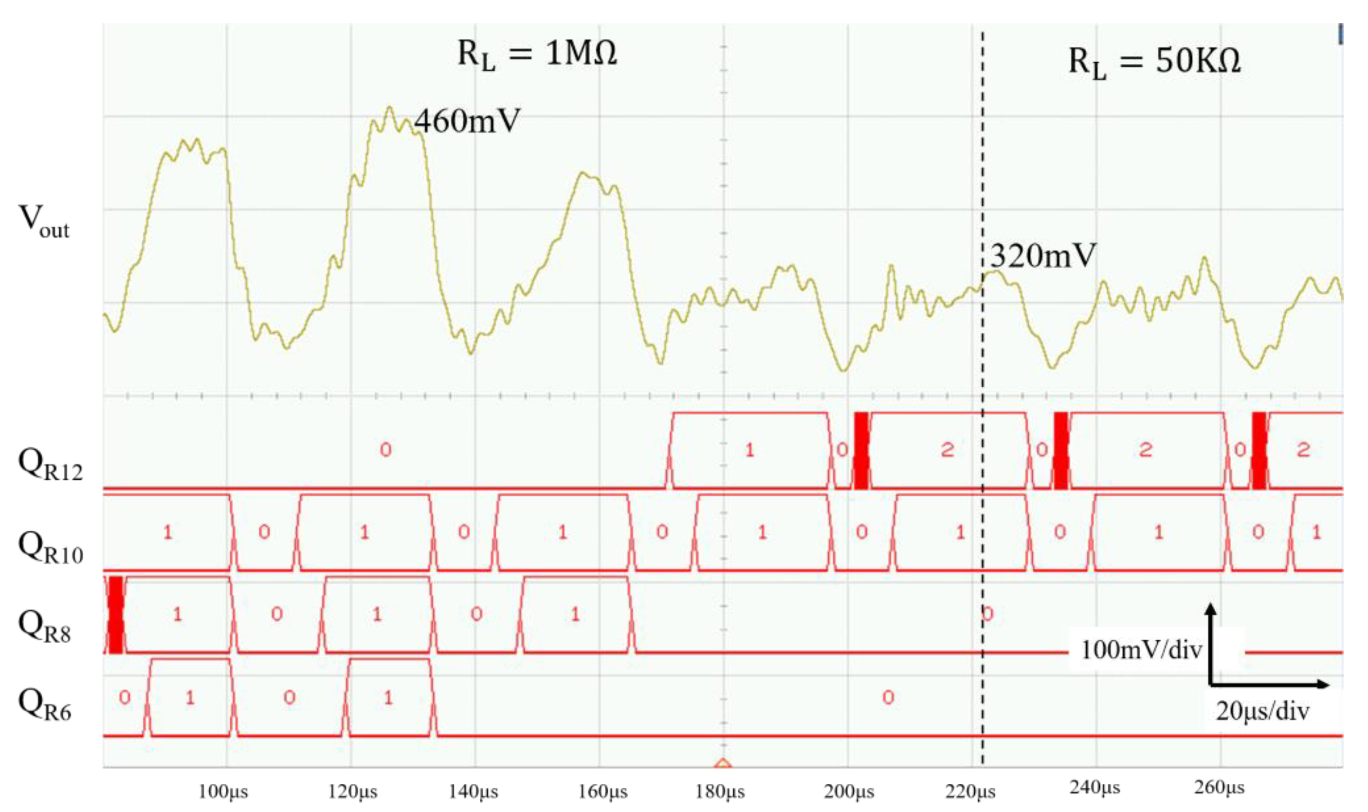 Energies 15 02068 g010