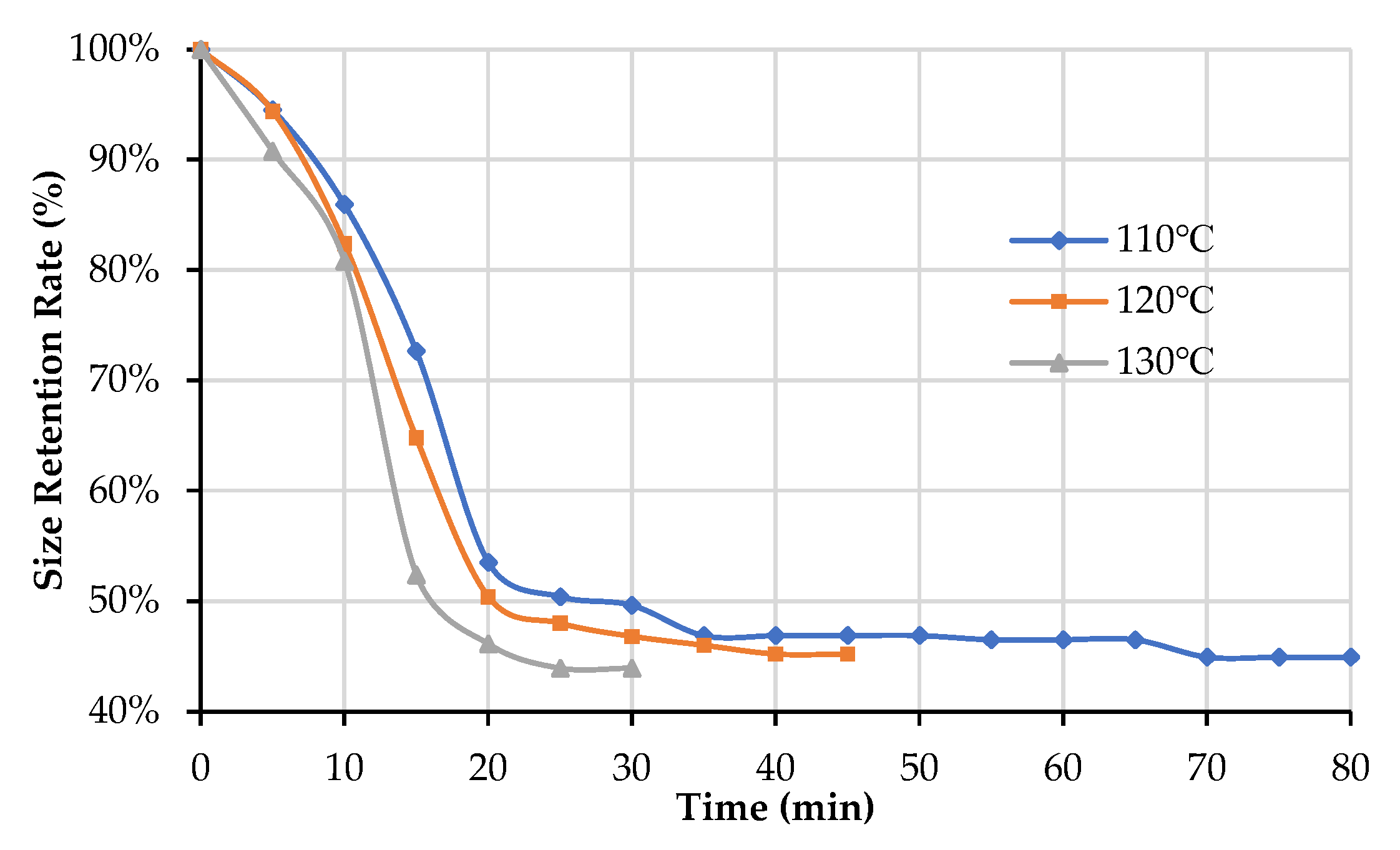Energies 15 02069 g008