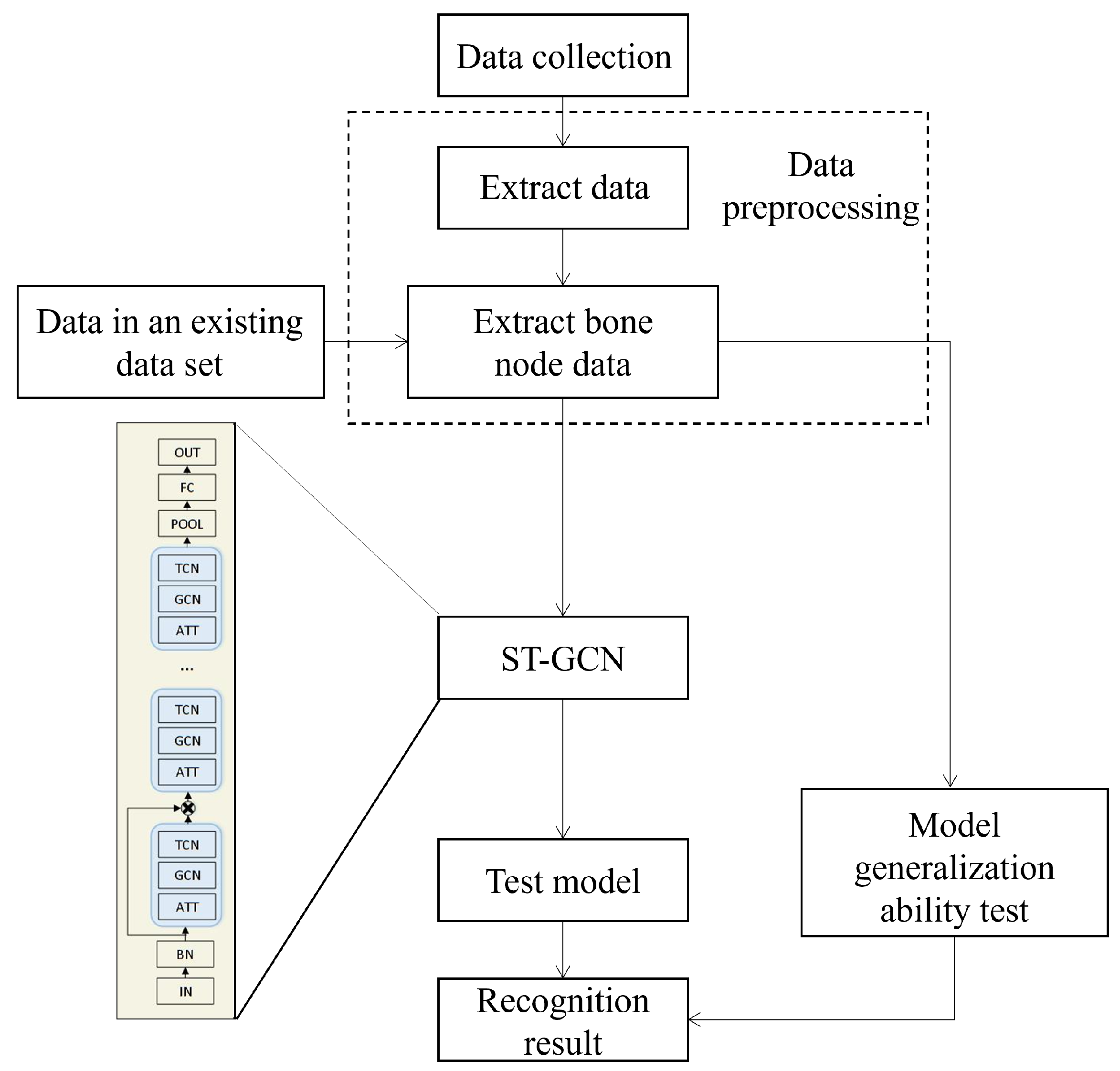 Energies 15 02071 g002