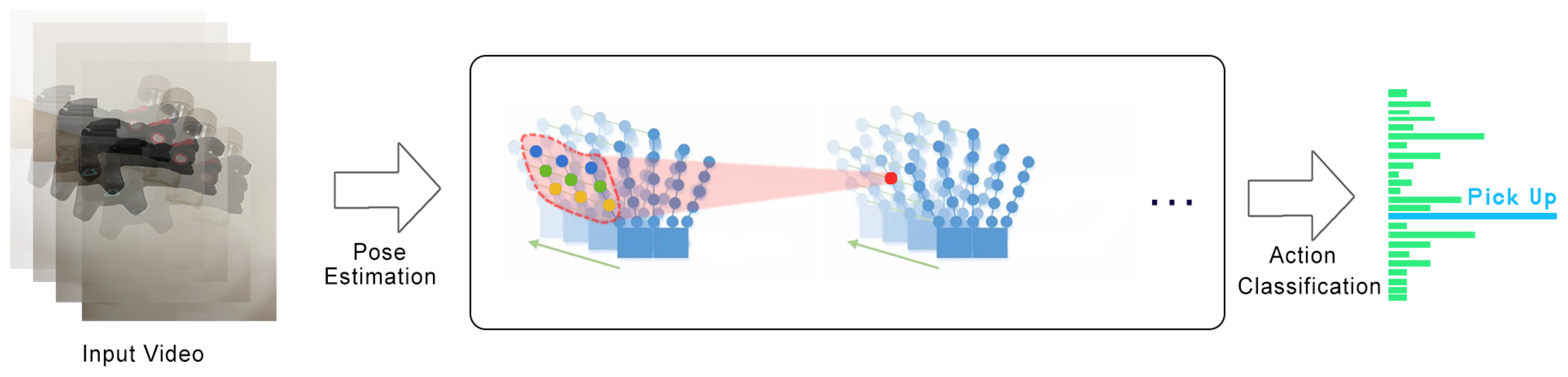 Energies 15 02071 g006