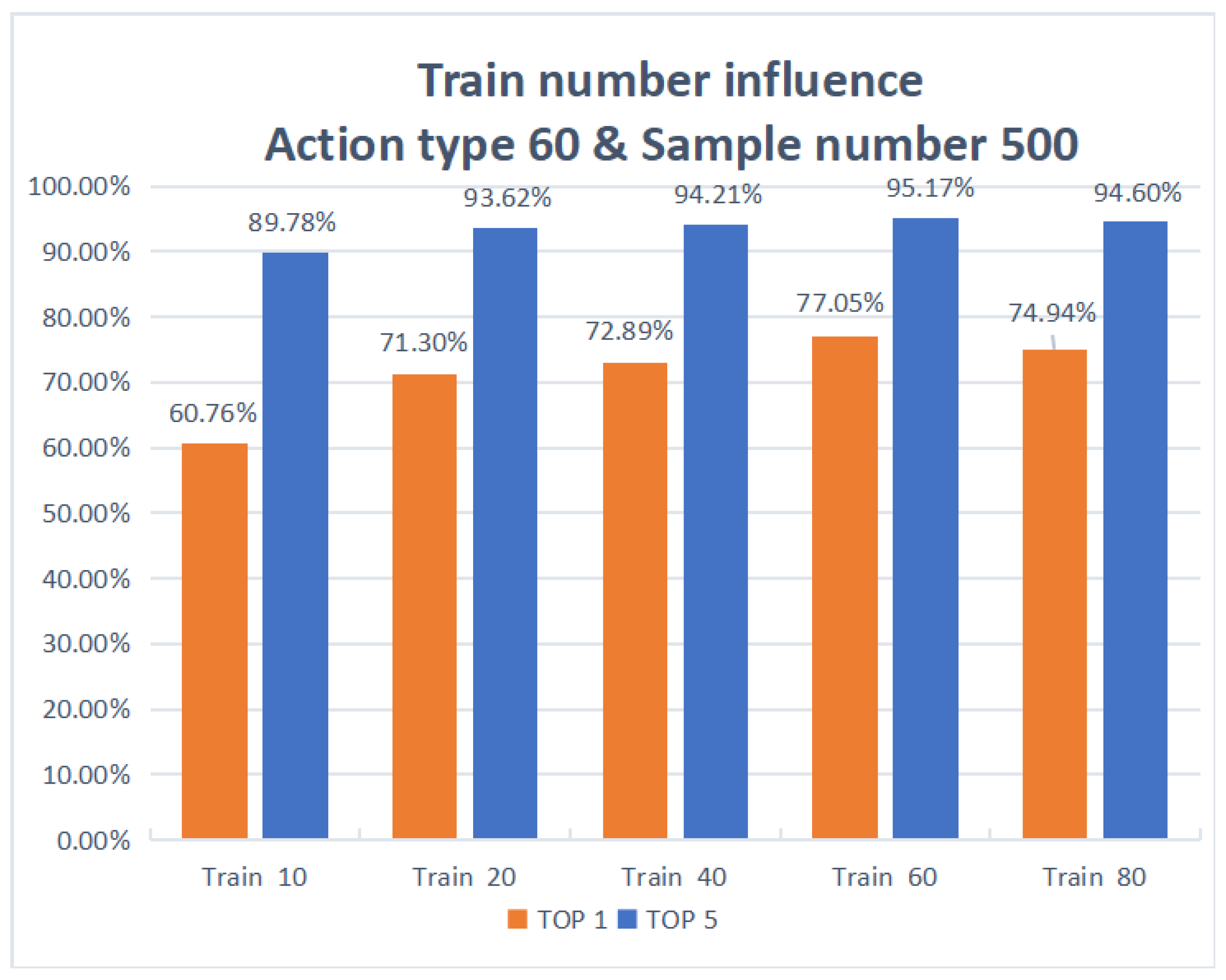 Energies 15 02071 g009