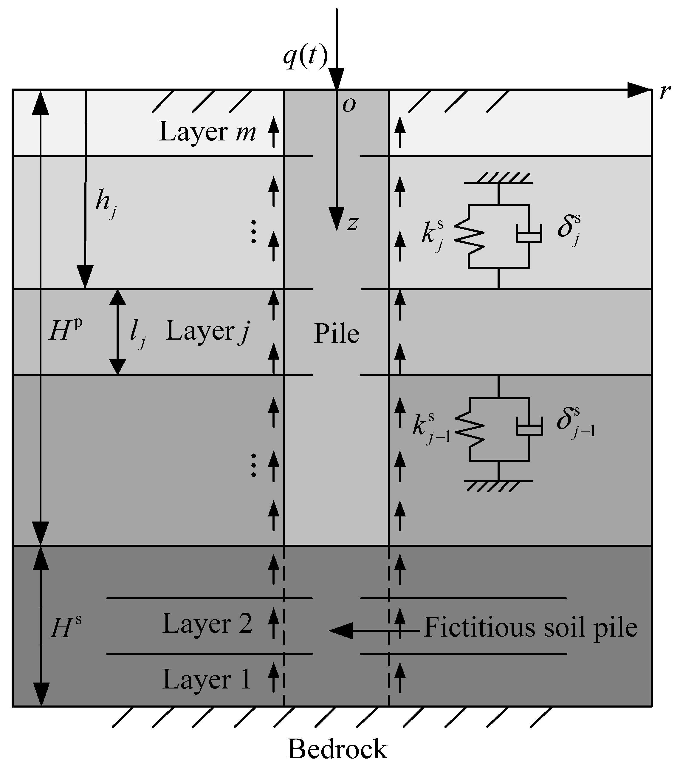 Energies 15 02087 g001