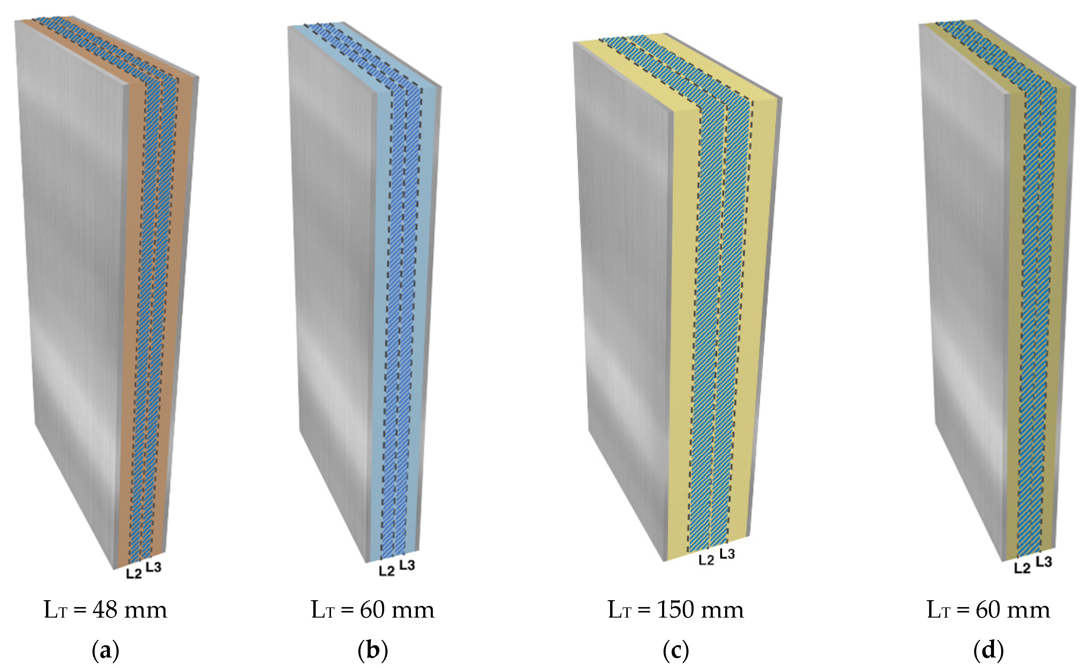 Energies 15 02089 g006