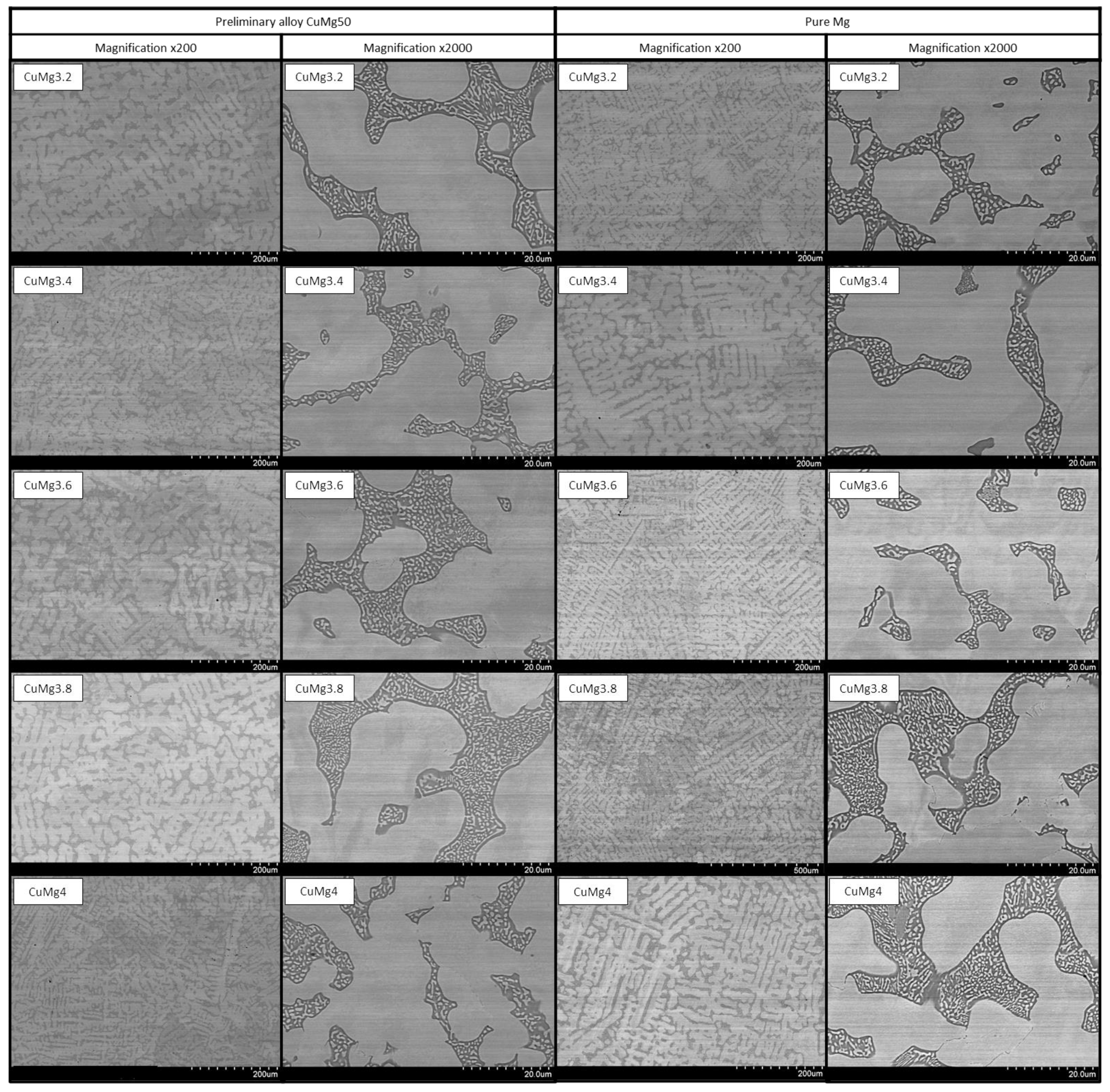 Energies 15 02093 g005