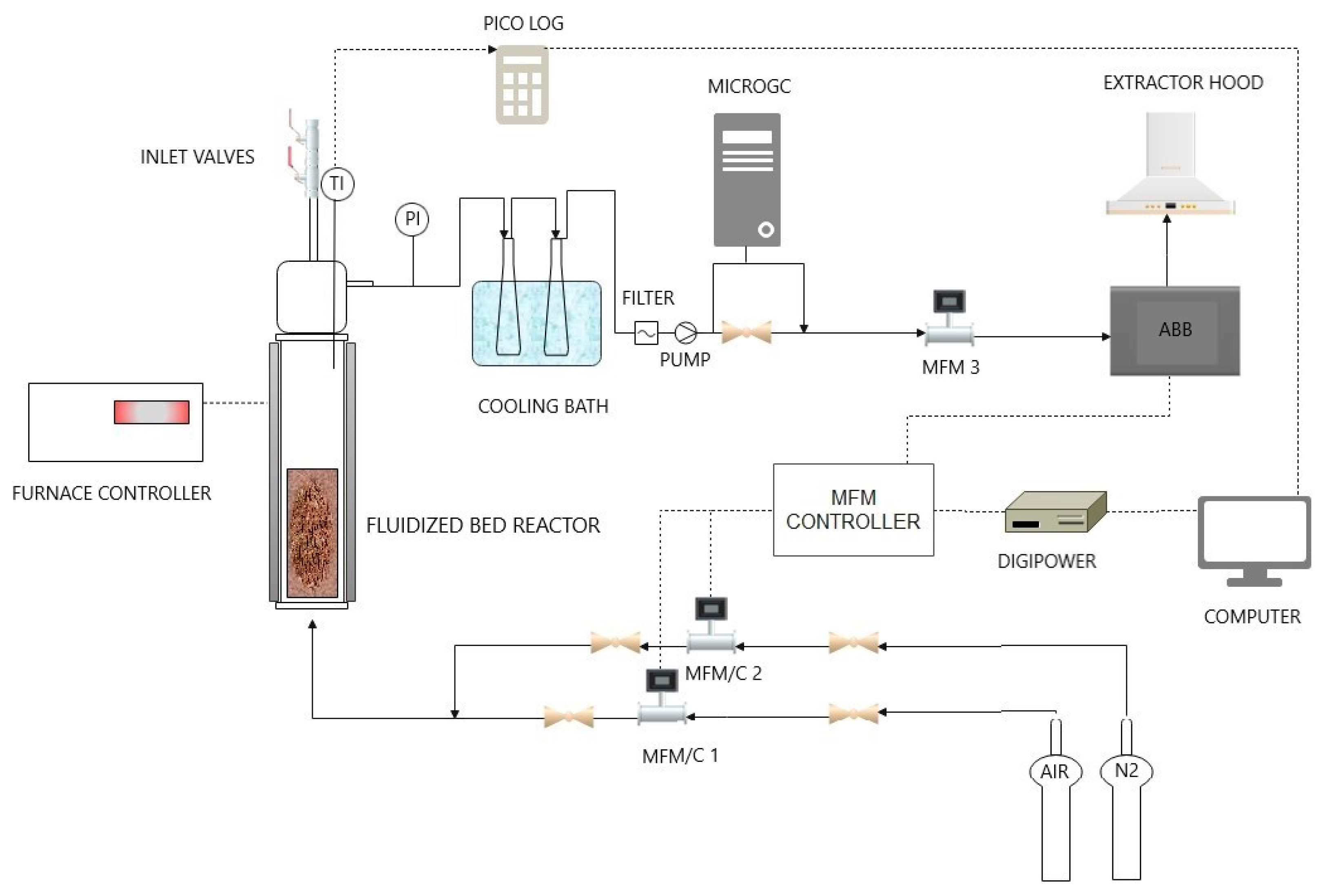 Energies 15 02103 g001 Energies 15 02103 g001