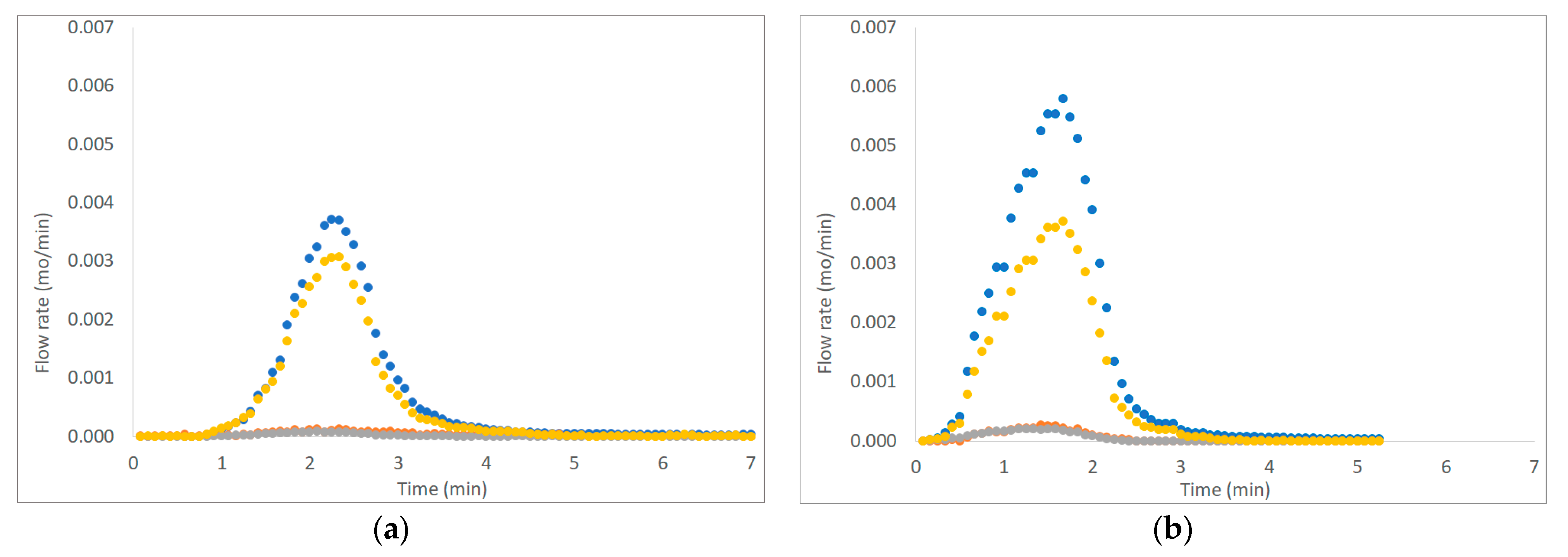 Energies 15 02103 g003 Energies 15 02103 g003